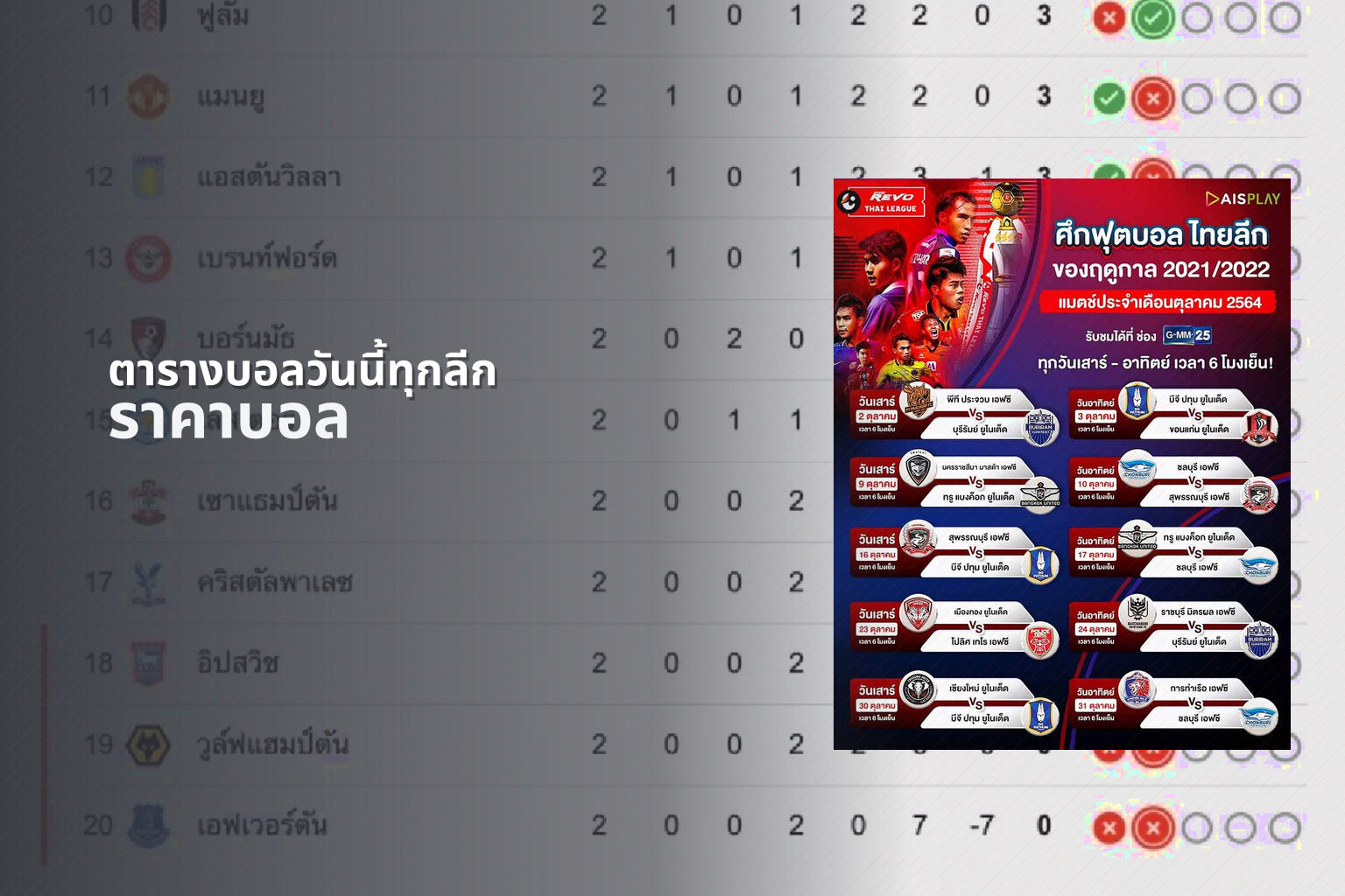 ตารางบอลวันนี้ทุกลีก ราคาบอล