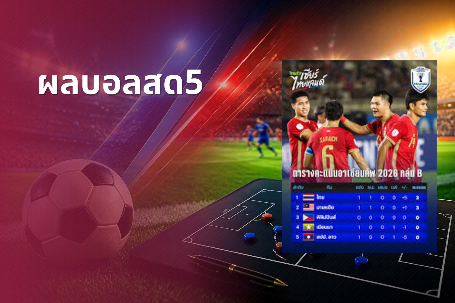 ผลบอลสด5 - live football scores