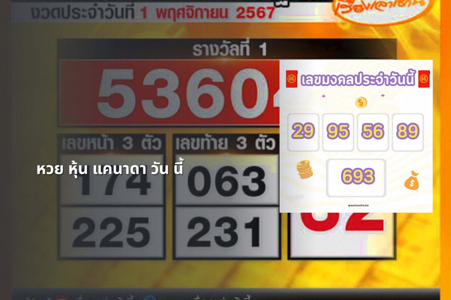 หวย หุ้น แคนาดา วัน นี้ - หวยหุ้น