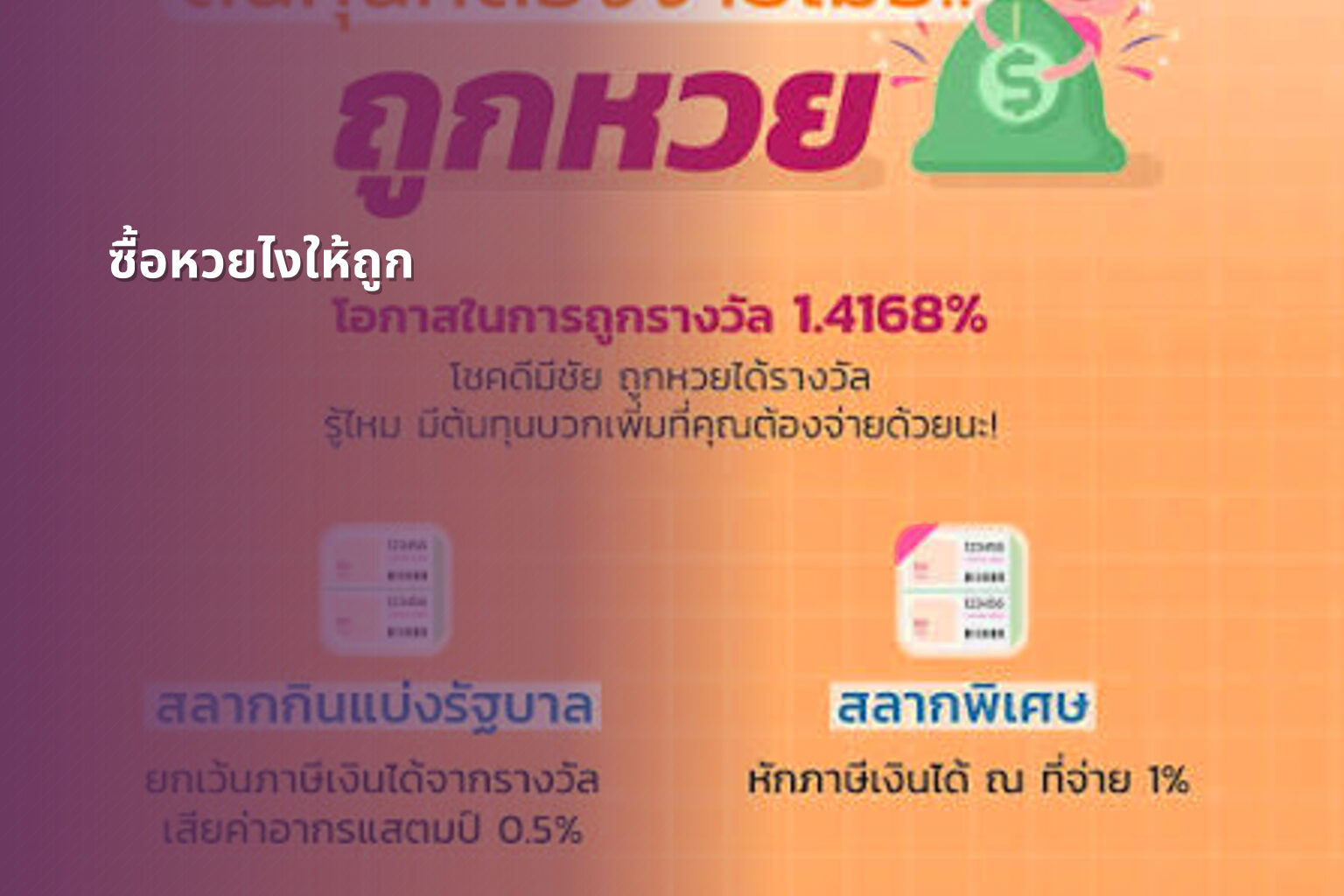 ซื้อหวยไงให้ถูก - lottery strategies