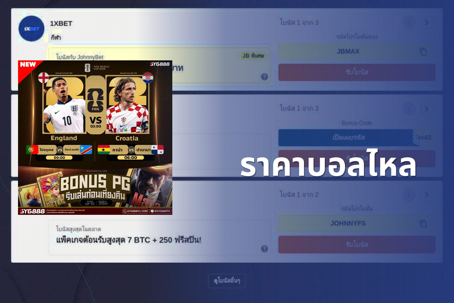 ราคาบอลไหล - football odds