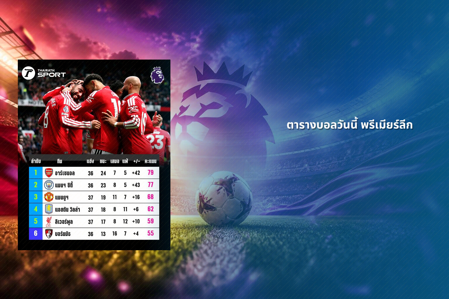 ตารางบอลวันนี้ พรีเมียร์ลีก - sports schedule