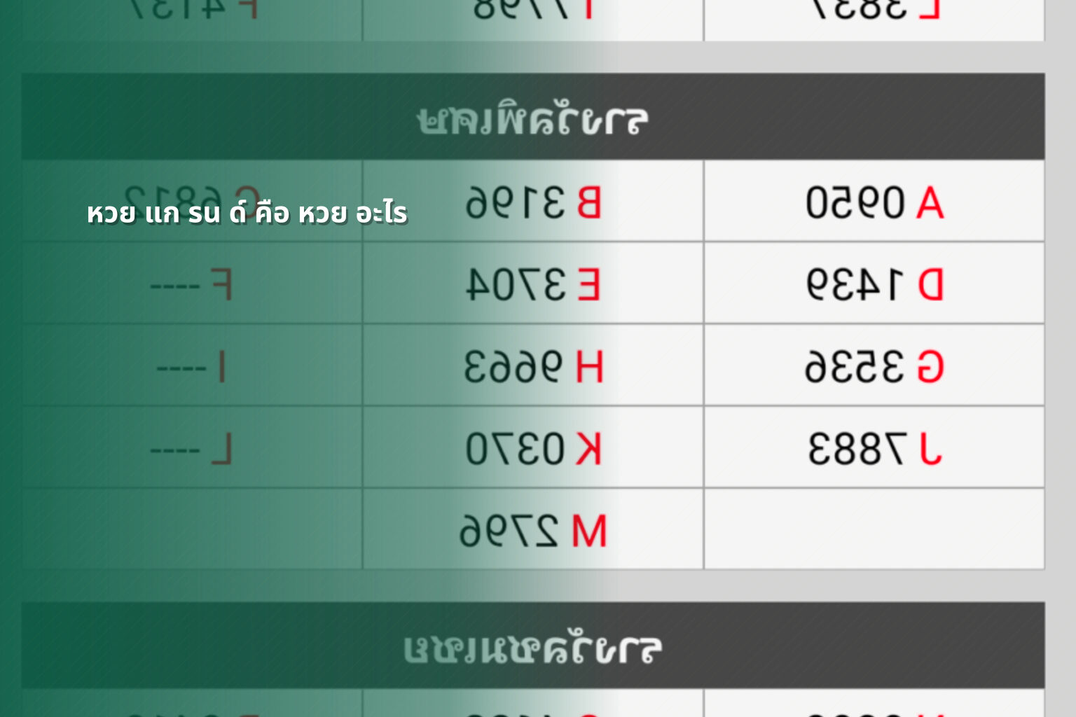 หวย แก รน ด์ คือ หวย อะไร - หวย