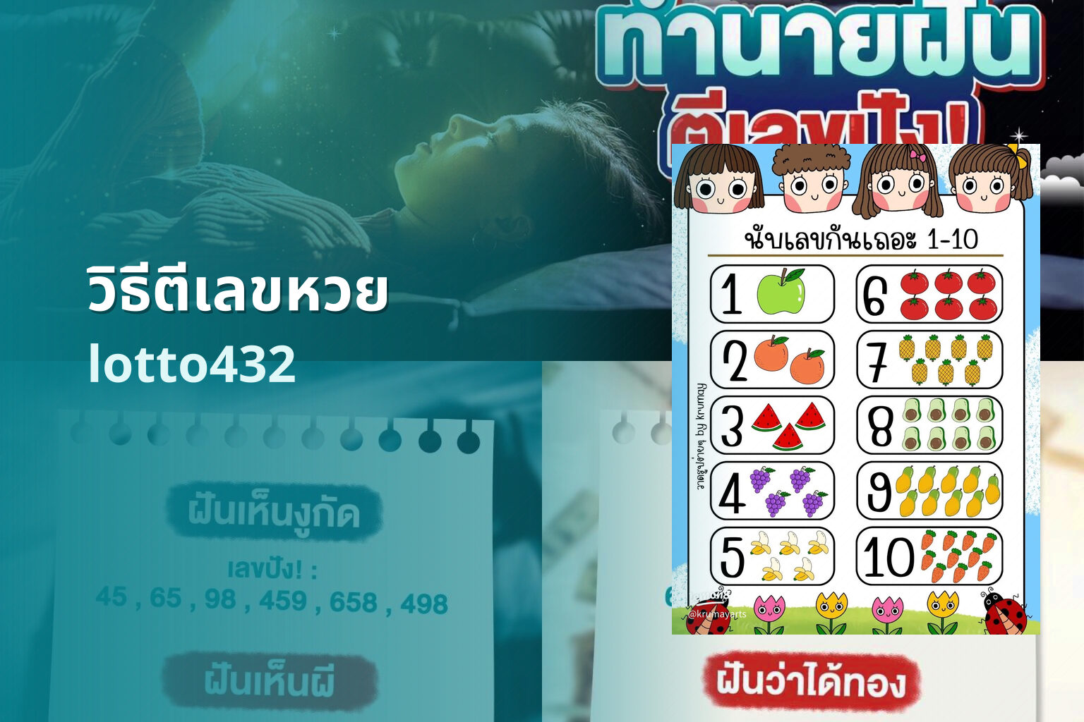 วิธีตีเลขหวย - การตีเลข