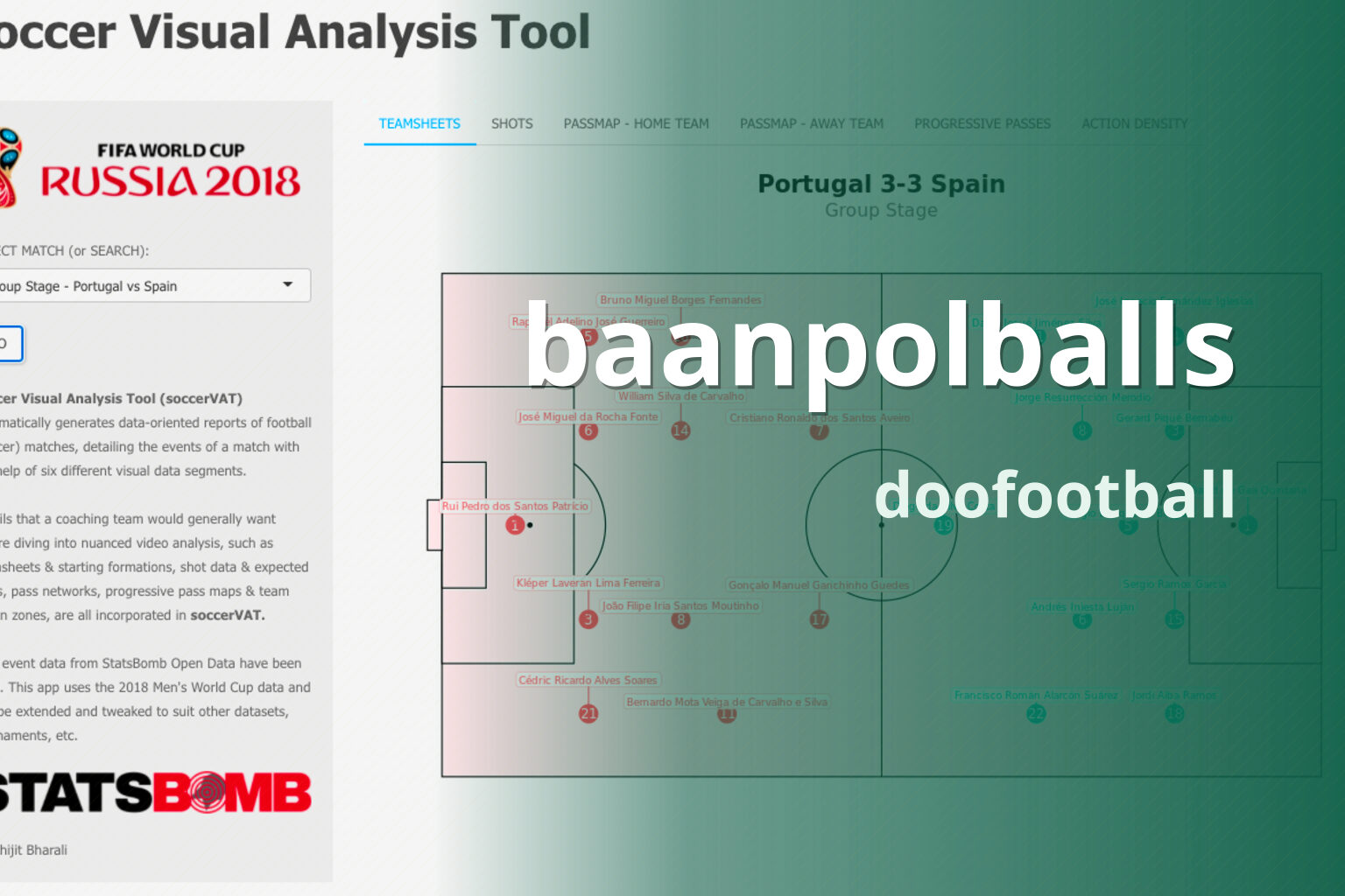 baanpolballs - football analysis