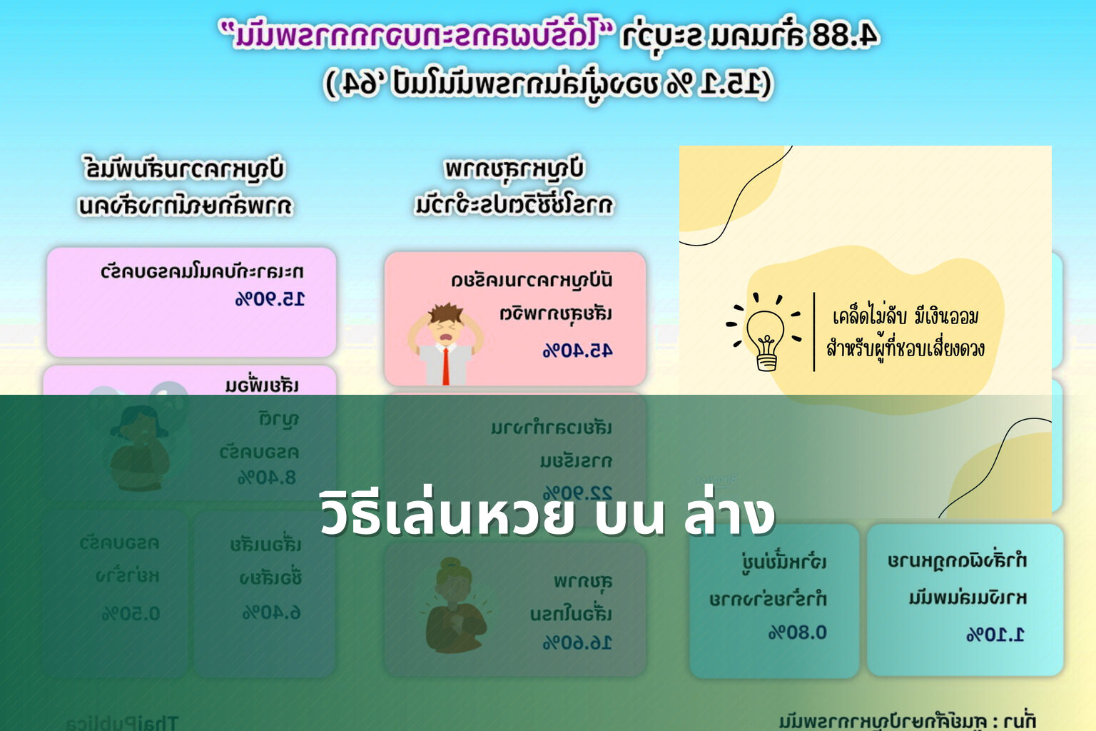 วิธีเล่นหวย บน ล่าง - หวย