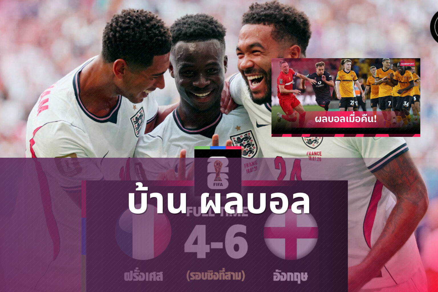 บ้าน ผลบอล - sports scores