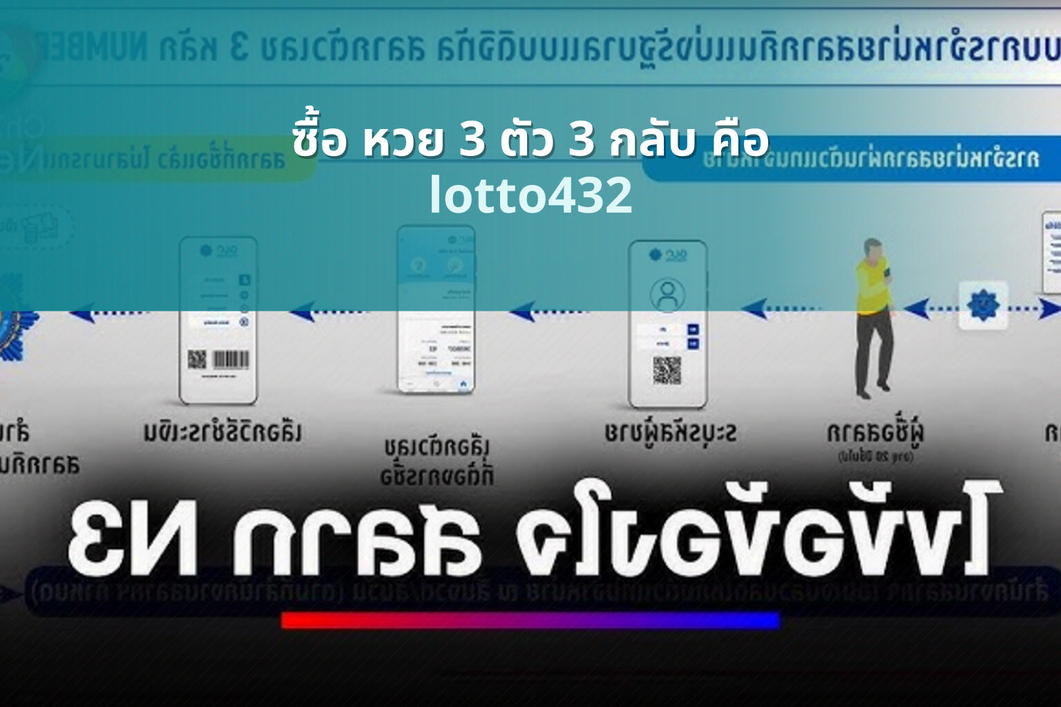 ซื้อ หวย 3 ตัว 3 กลับ คือ lotto432