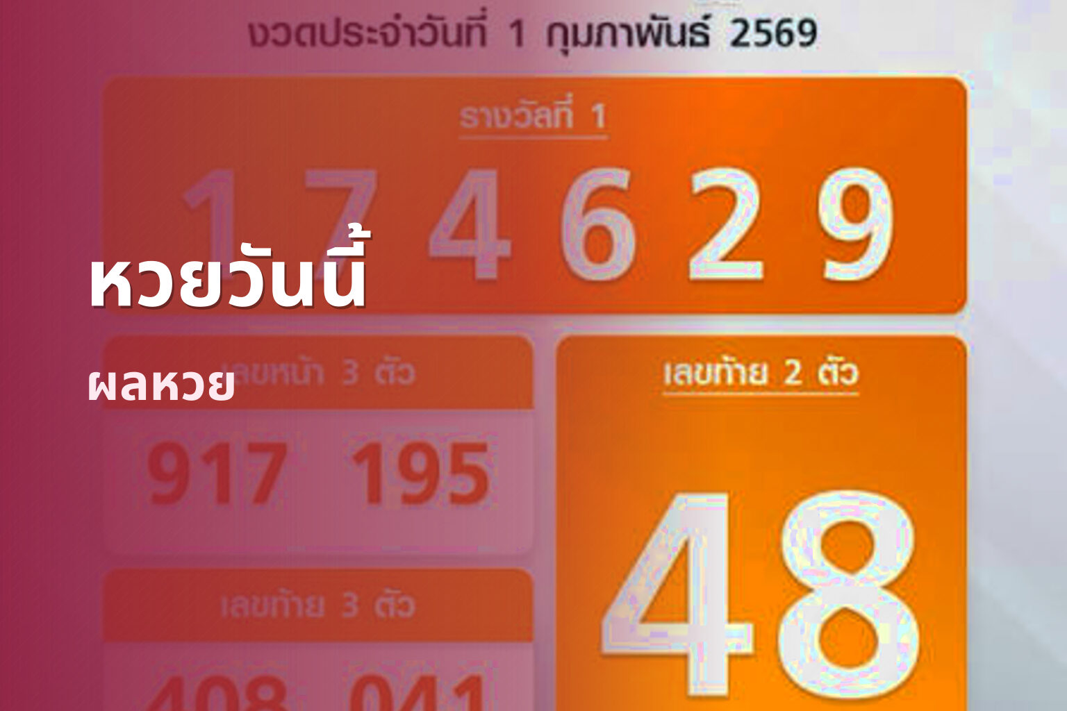 หวยวันนี้ ผลหวย