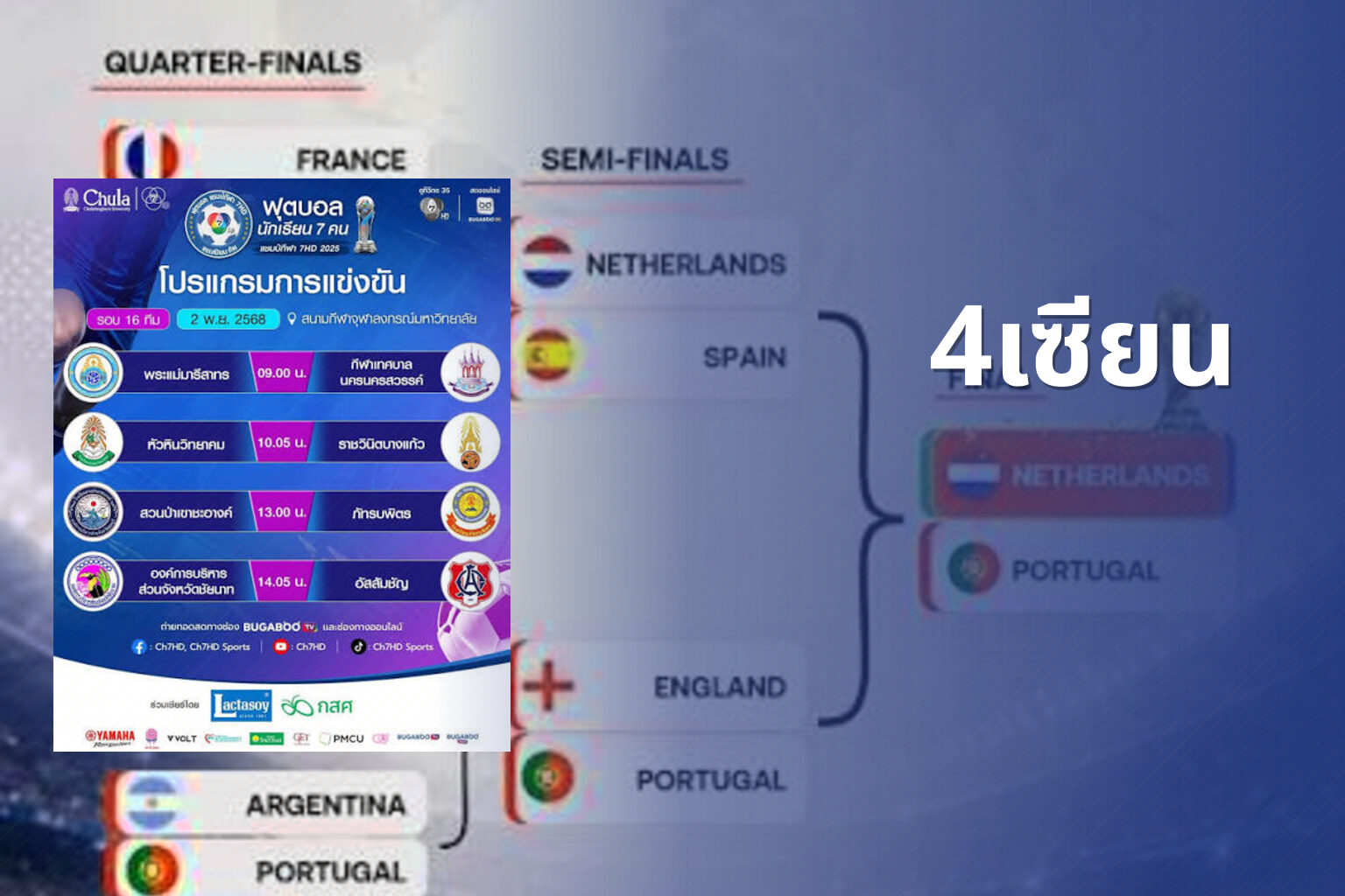 4เซียน - football predictions