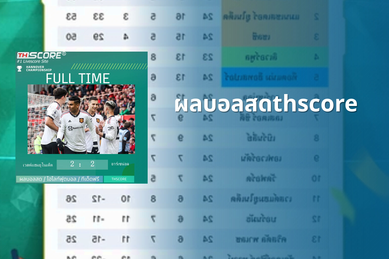 ผลบอลสดthscore - sports results