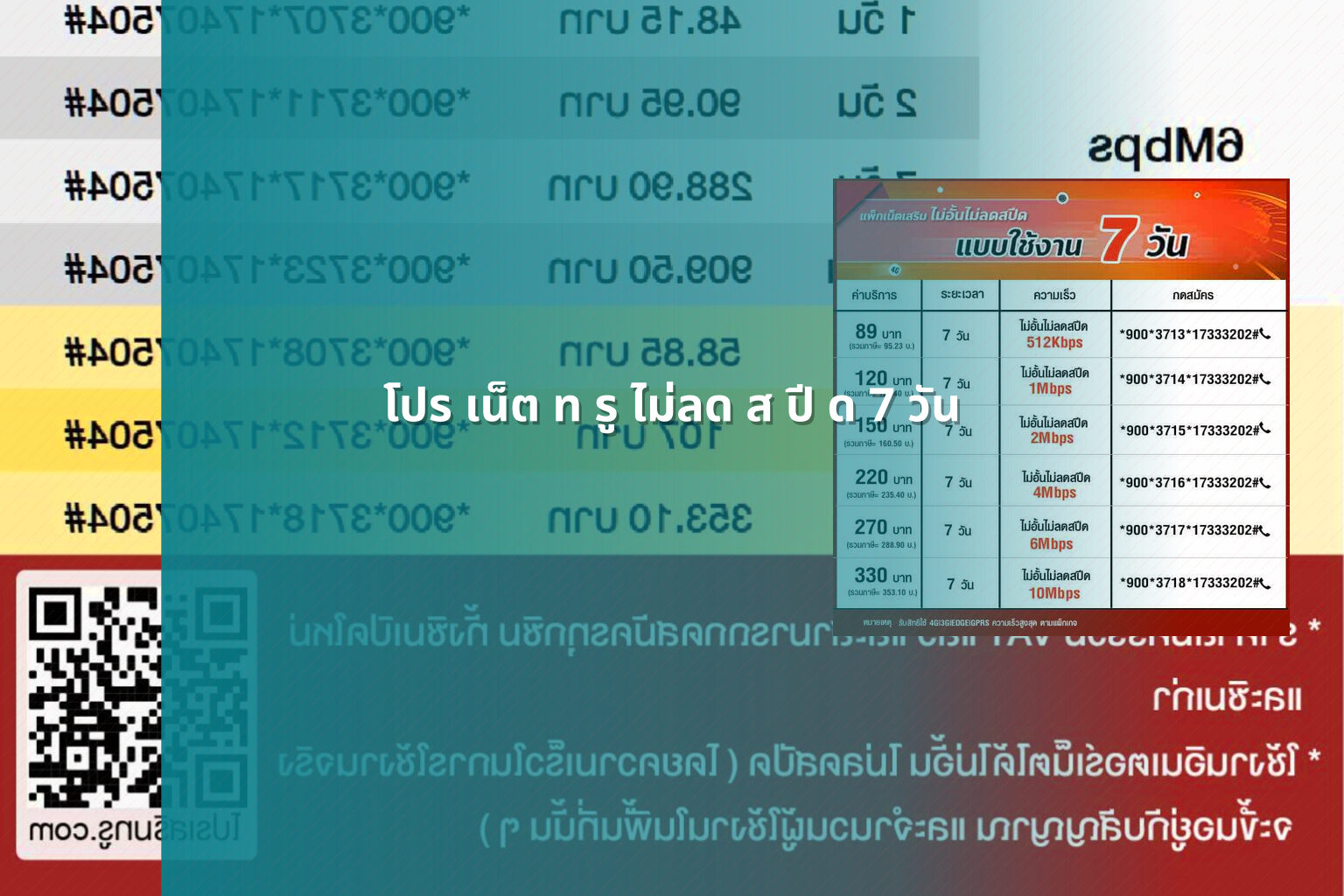 โปร เน็ต ท รู ไม่ลด ส ปี ด 7 วัน - internet promotion
