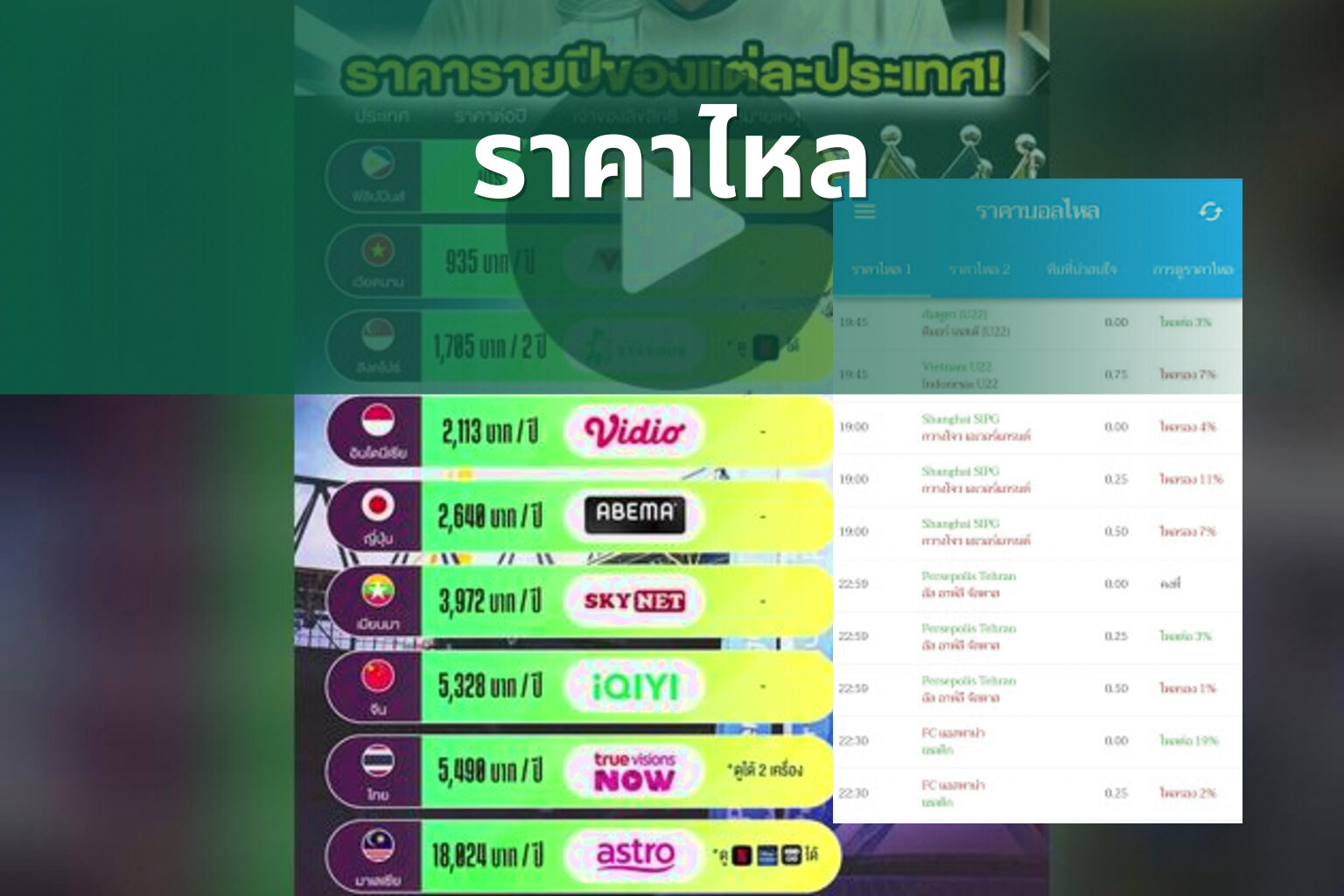 ราคาไหล - sports betting