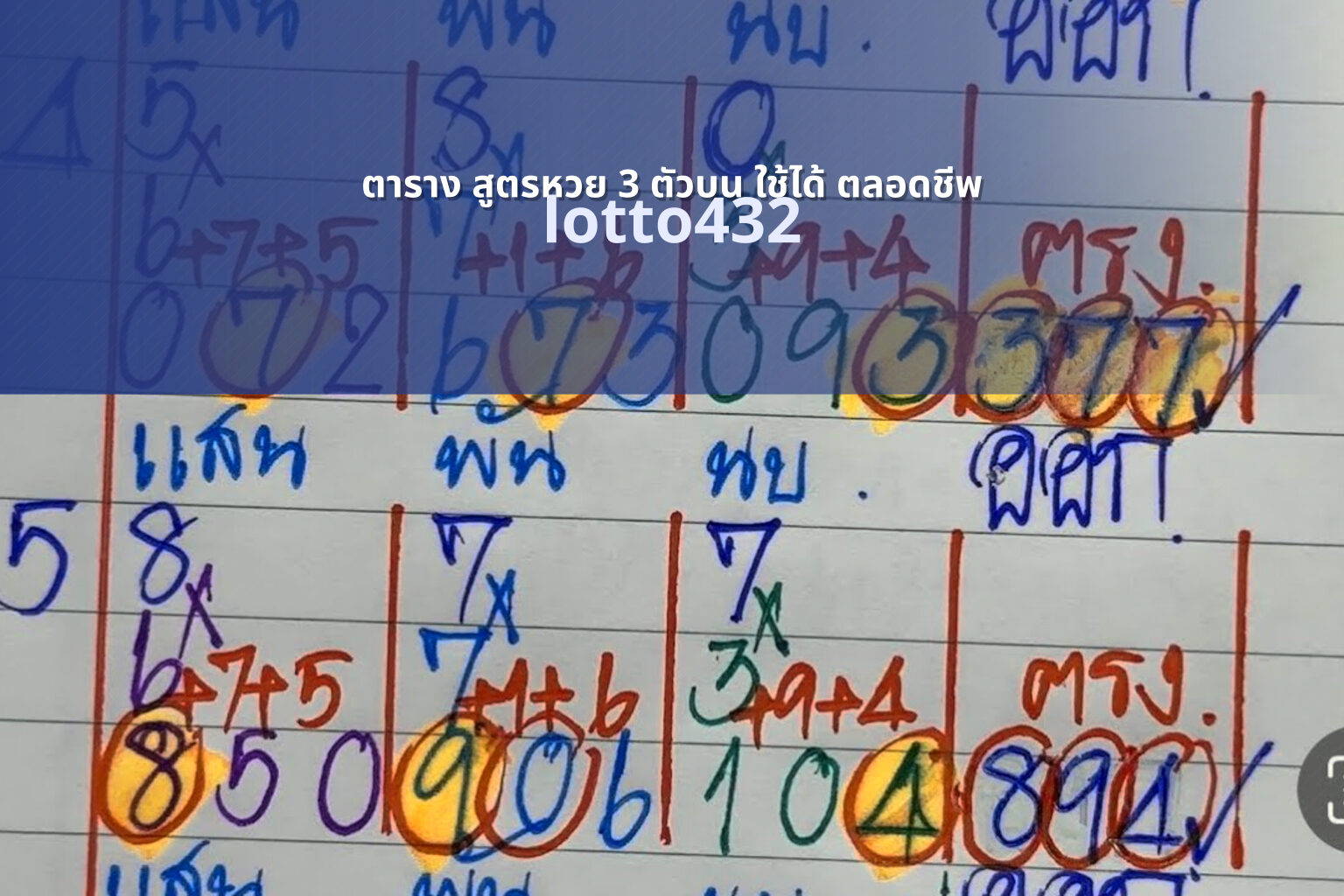 ตาราง สูตรหวย 3 ตัวบน ใช้ได้ ตลอดชีพ lotto432