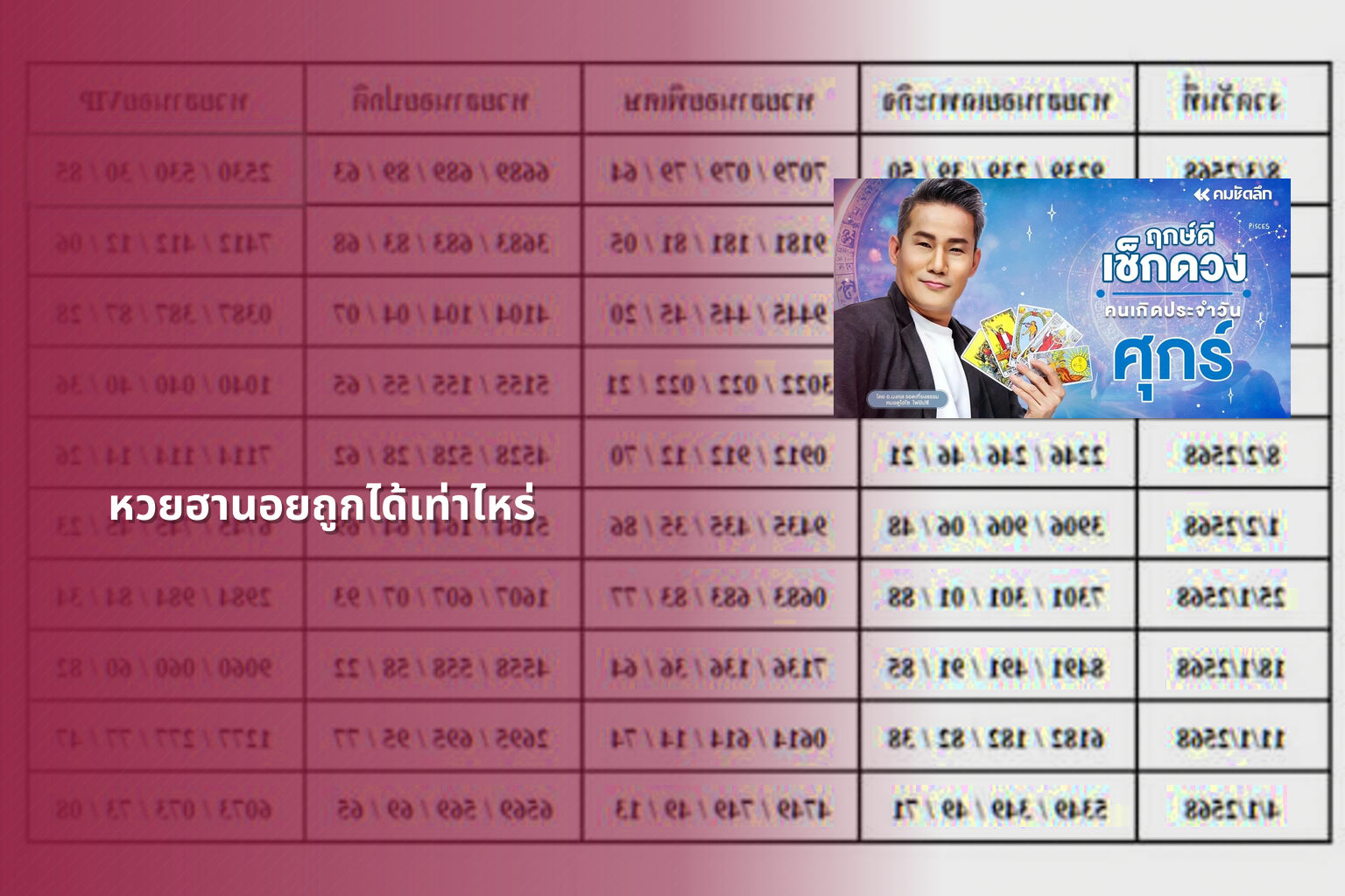 หวยฮานอยถูกได้เท่าไหร่ - หวยฮานอย