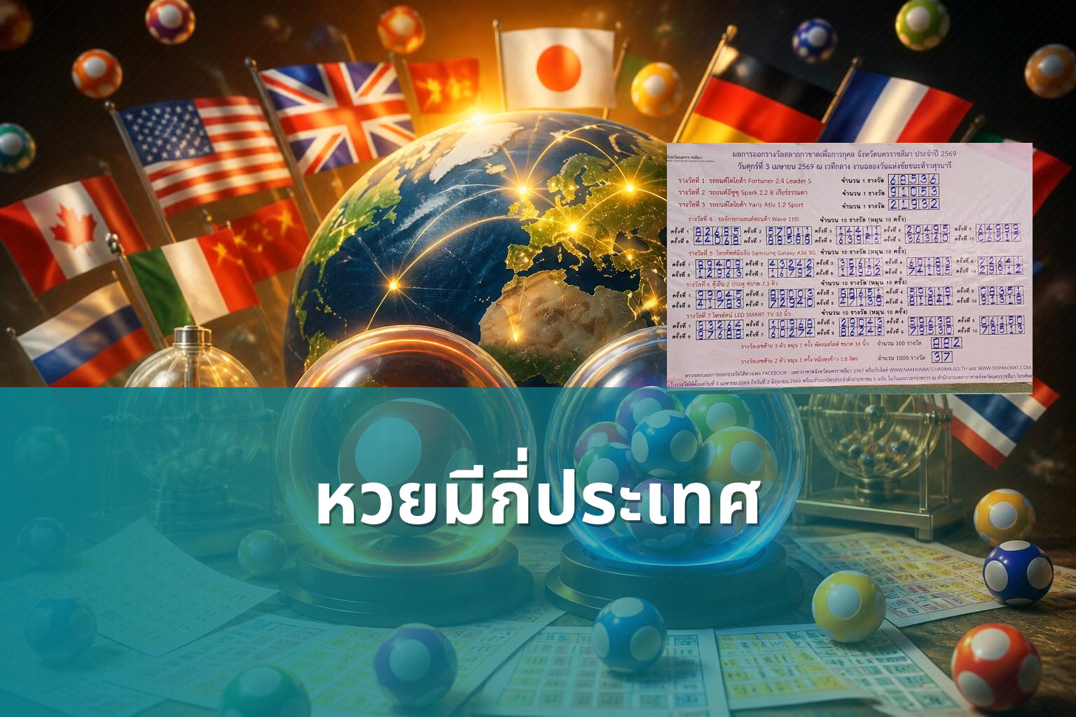 หวยมีกี่ประเทศ - หวย