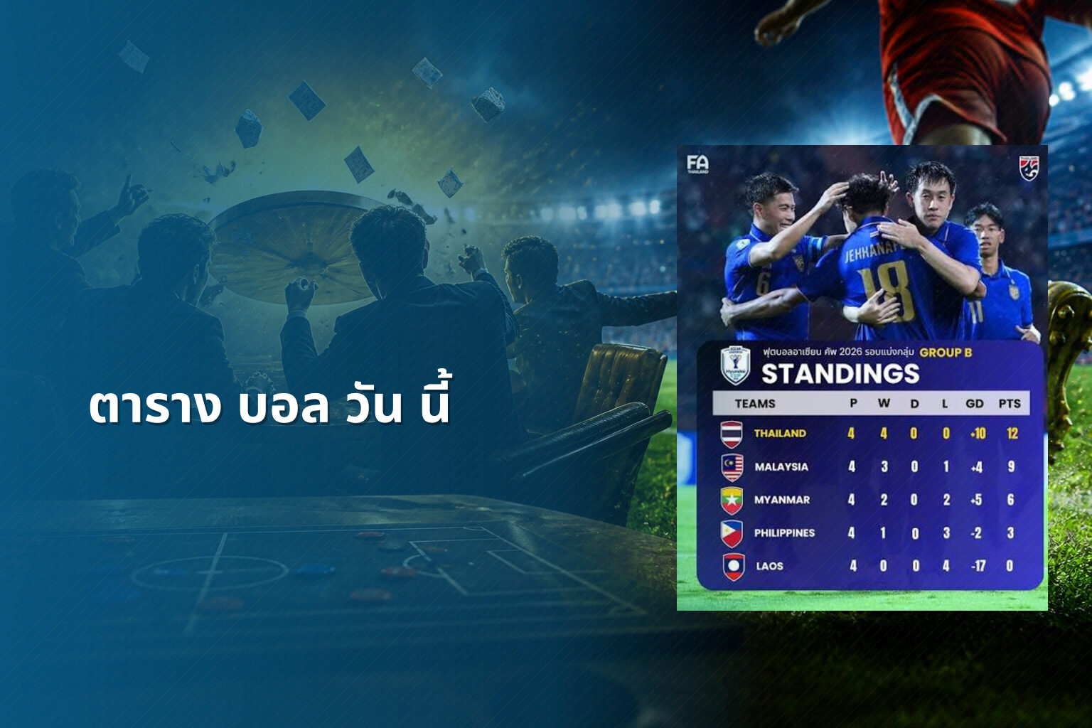 ตาราง บอล วัน นี้ - sports schedule