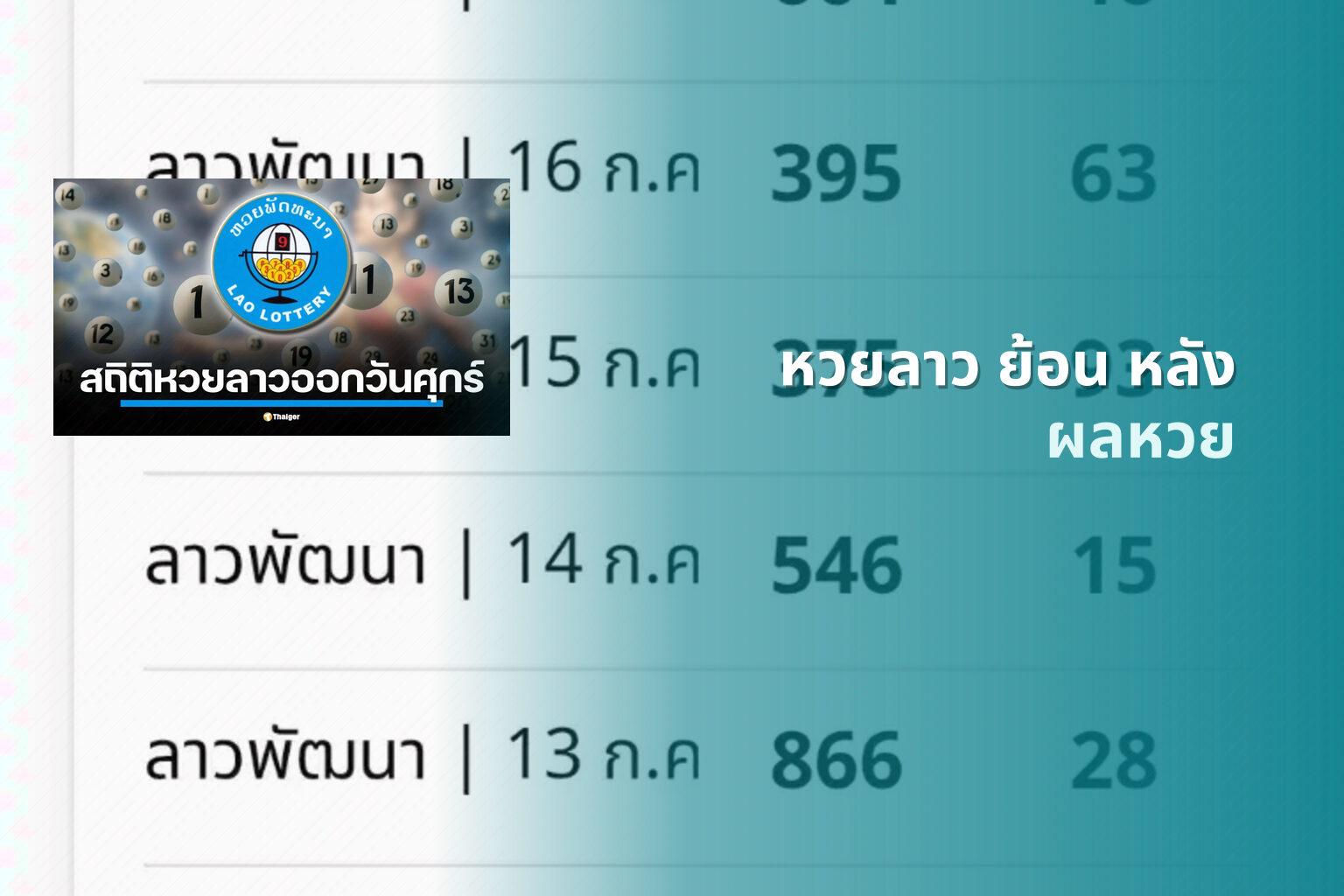 หวยลาว ย้อน หลัง ผลหวย