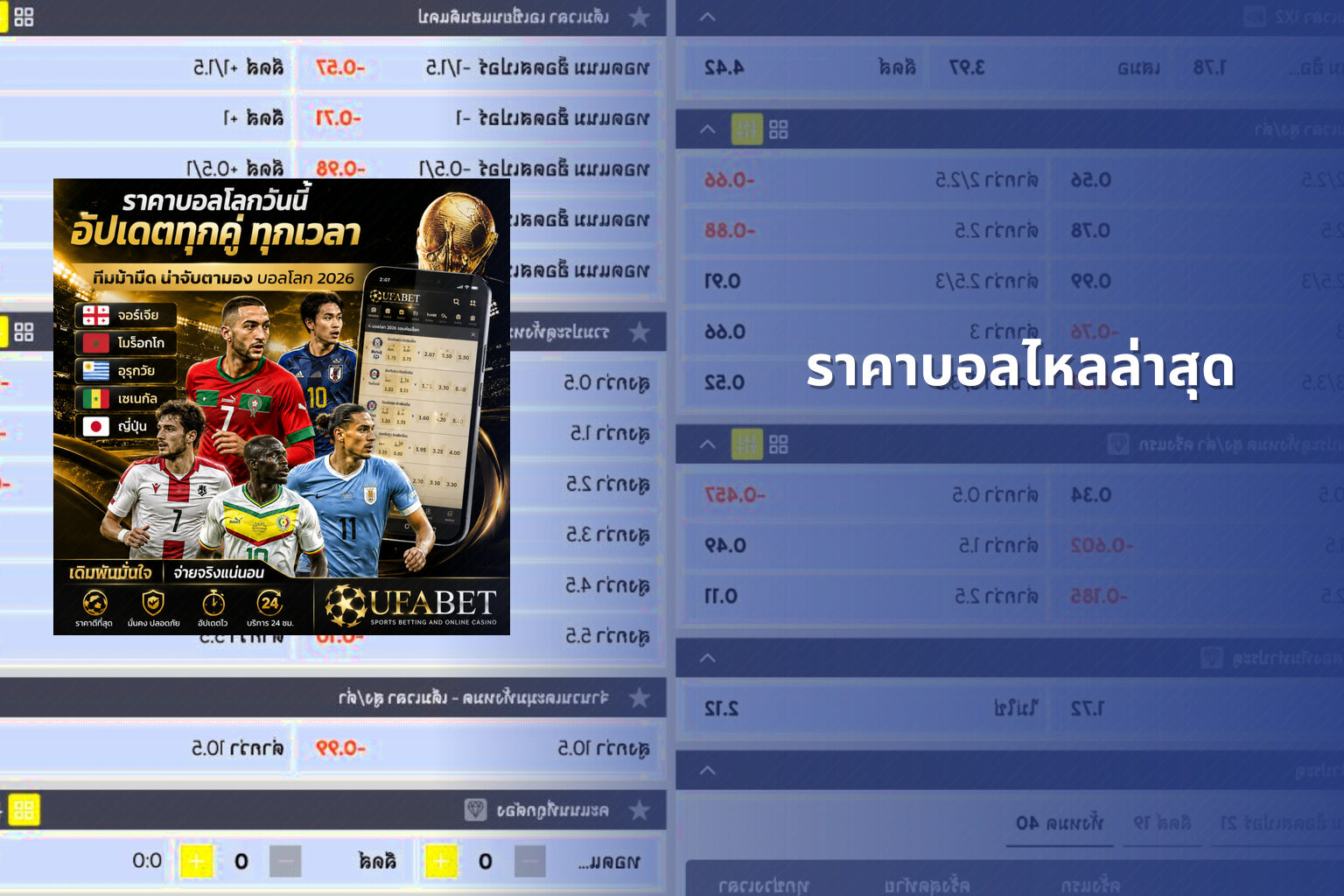 ราคาบอลไหลล่าสุด - sports betting odds