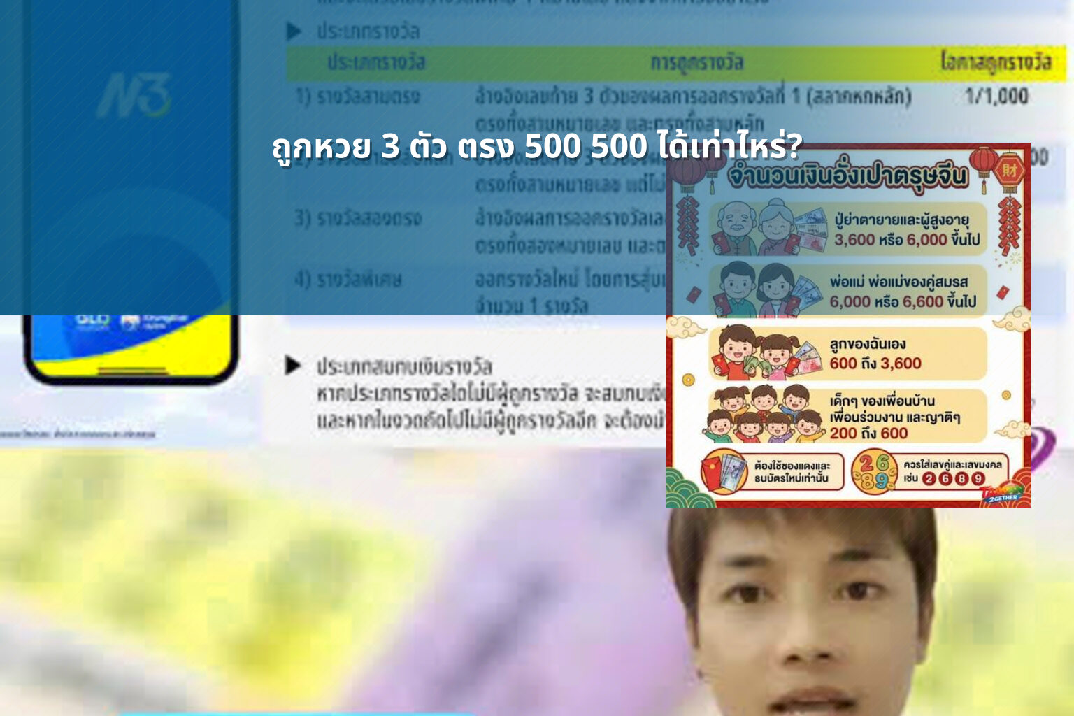 ถูกหวย 3 ตัว ตรง 500 500 ได้เท่าไหร่? - หวย