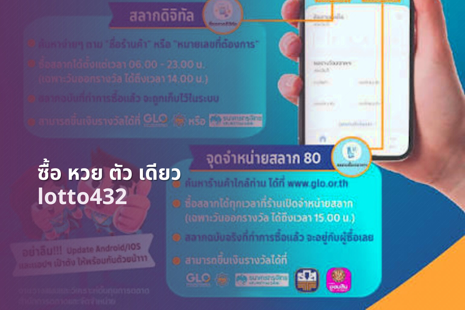 ซื้อ หวย ตัว เดียว lotto432