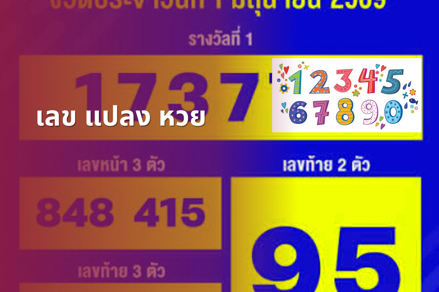 เลข แปลง หวย - lottery number conversion