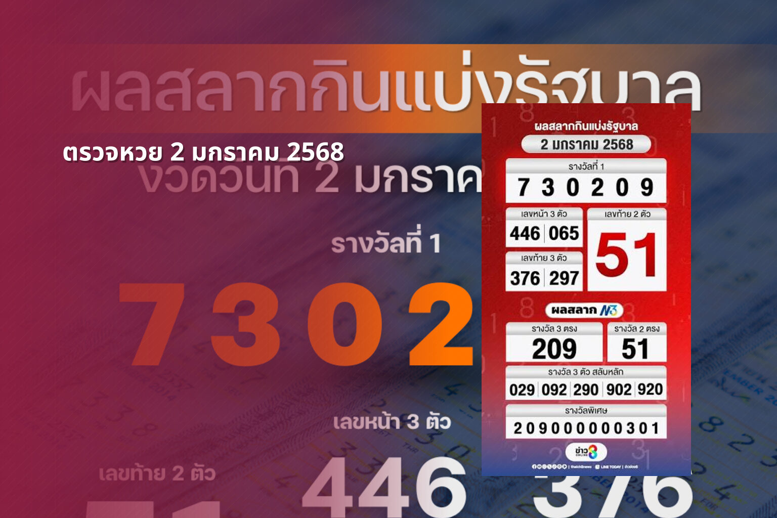 ตรวจหวย 2 มกราคม 2568 - lottery results