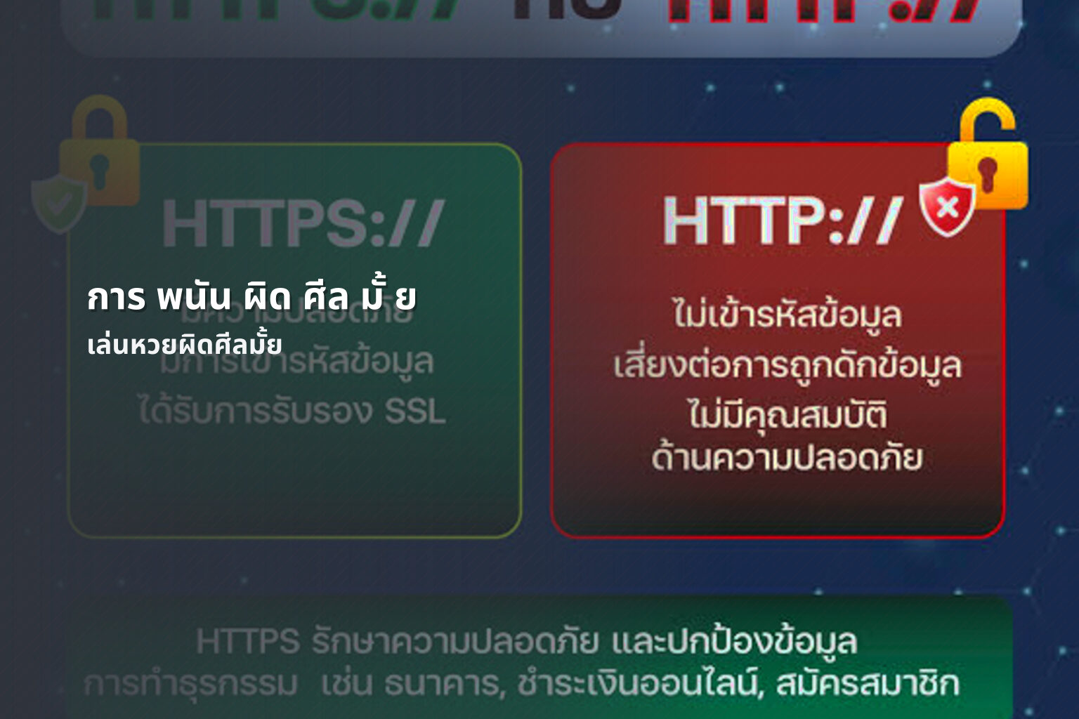 การ พนัน ผิด ศีล มั้ ย เล่นหวยผิดศีลมั้ย