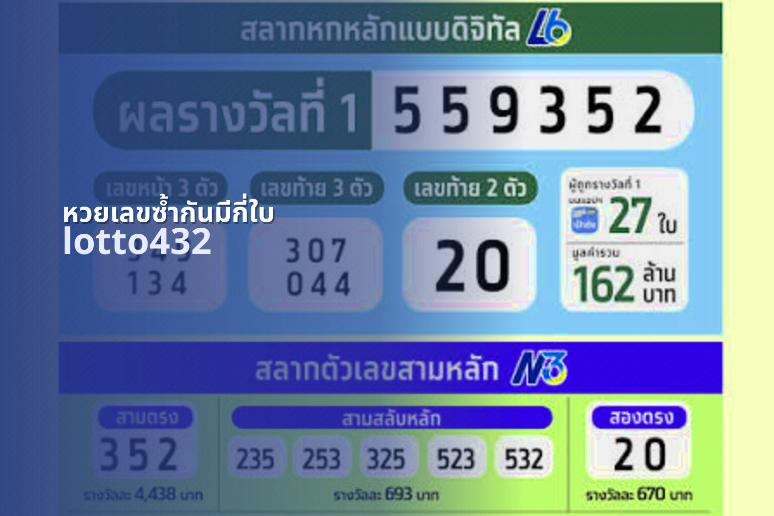 หวยเลขซ้ำกันมีกี่ใบ lotto432