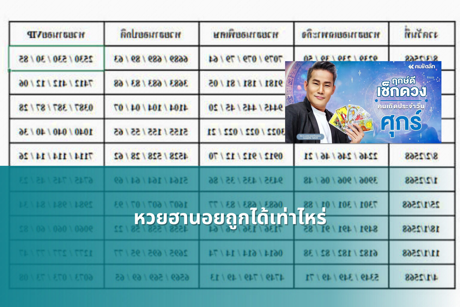 หวยฮานอยถูกได้เท่าไหร่ - หวยฮานอย