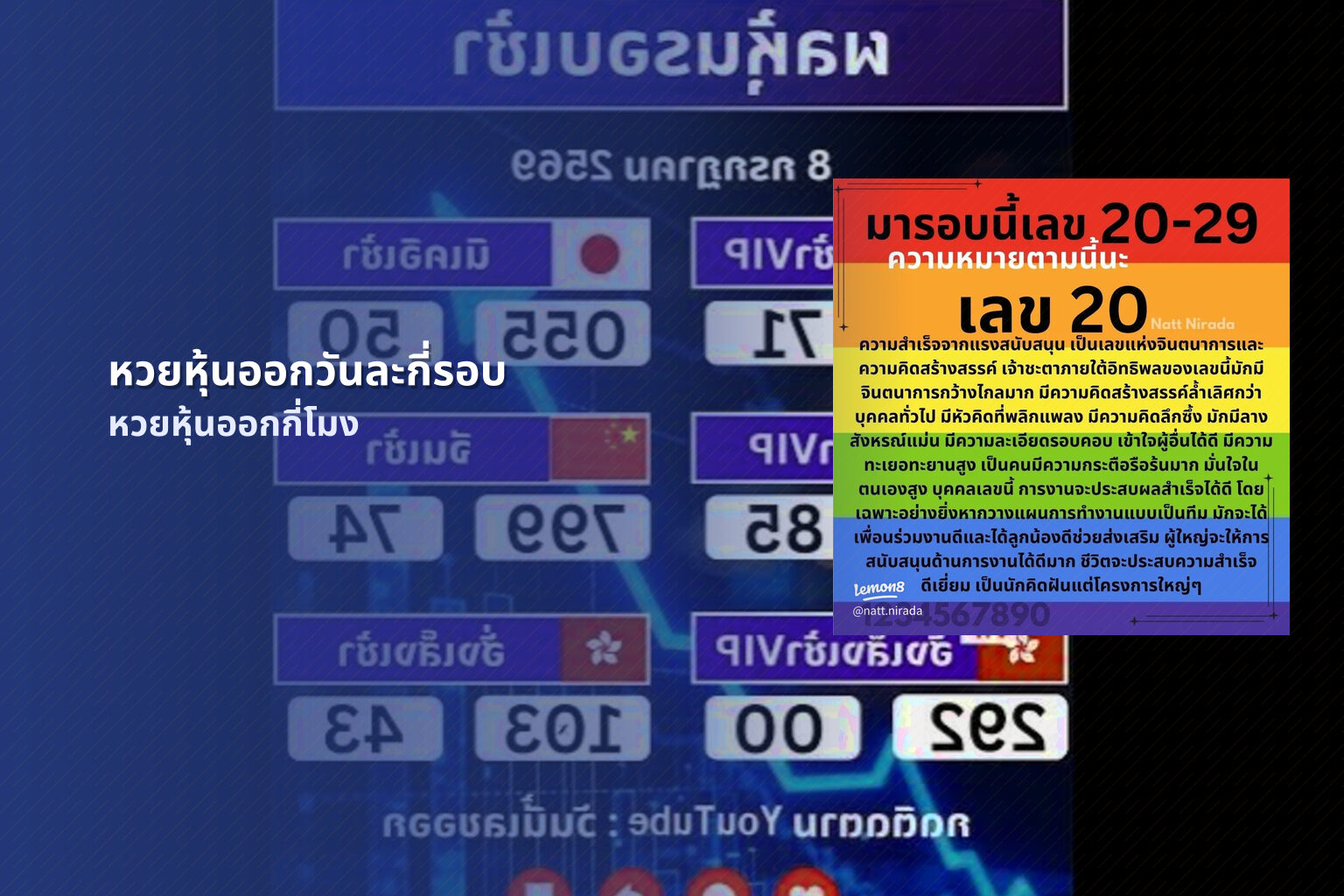 หวยหุ้นออกวันละกี่รอบ หวยหุ้นออกกี่โมง