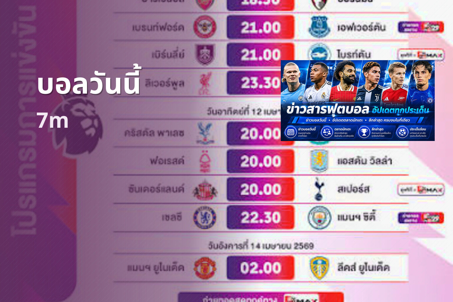 บอลวันนี้ - sports scores