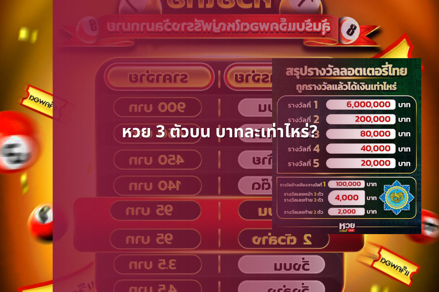 หวย 3 ตัวบน บาทละเท่าไหร่? - หวย