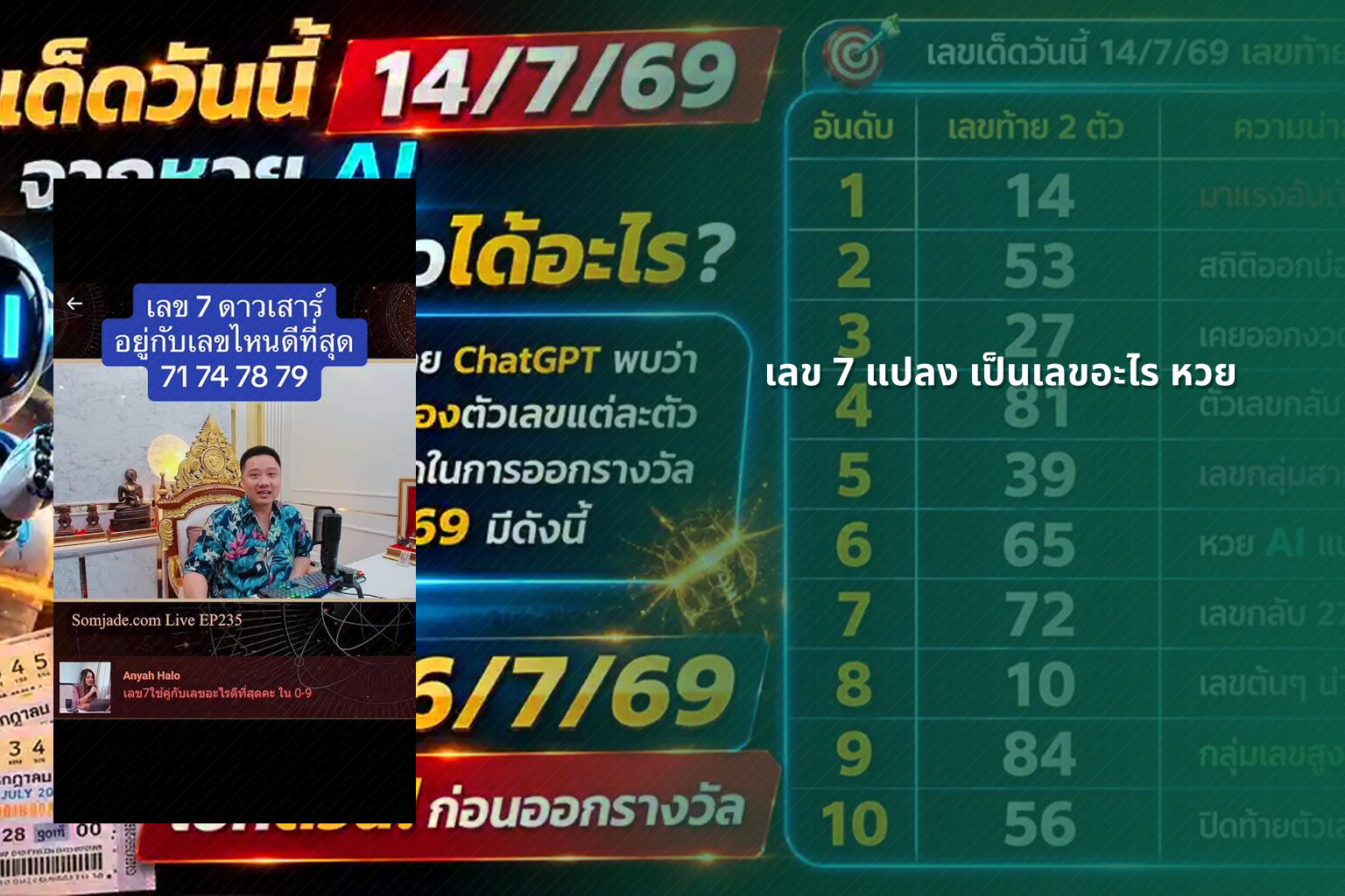 เลข 7 แปลง เป็นเลขอะไร หวย - lottery number conversion