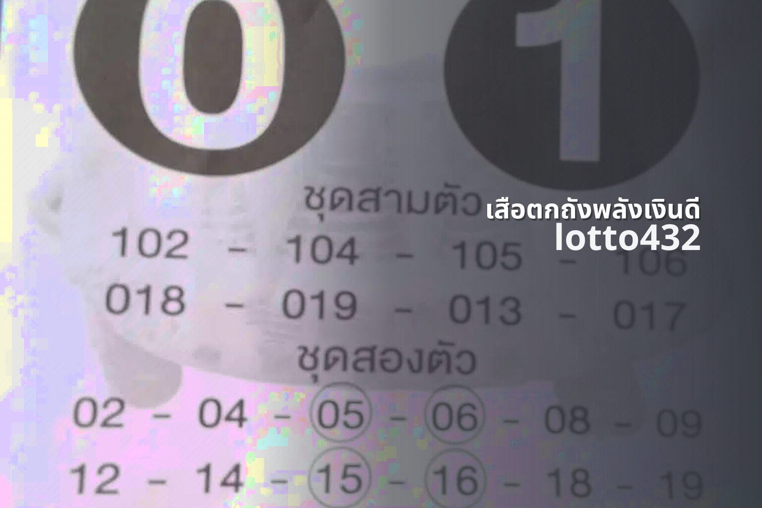 เสือตกถังพลังเงินดี lotto432