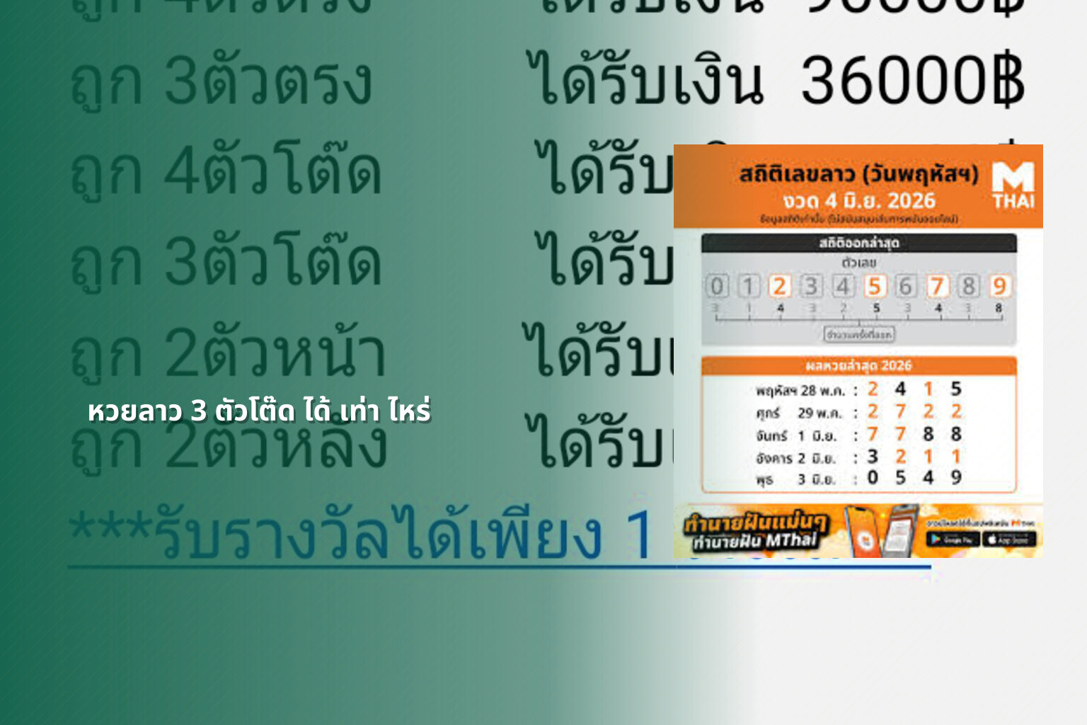หวยลาว 3 ตัวโต๊ด ได้ เท่า ไหร่ - หวยลาว