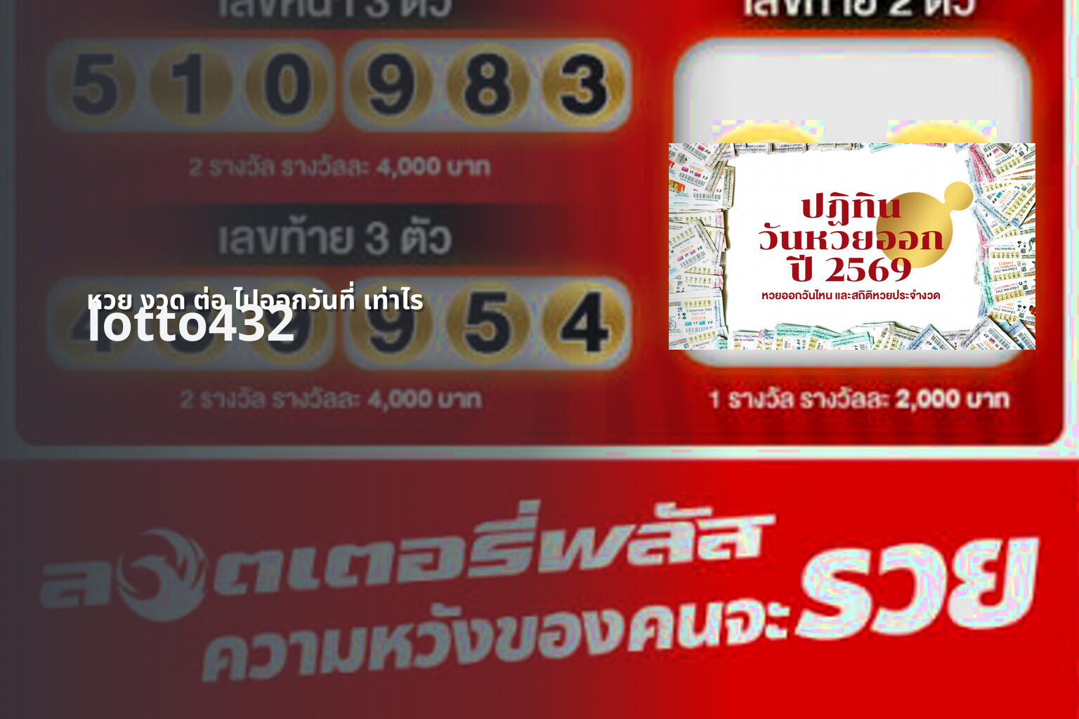 หวย งวด ต่อ ไปออกวันที่ เท่าไร lotto432