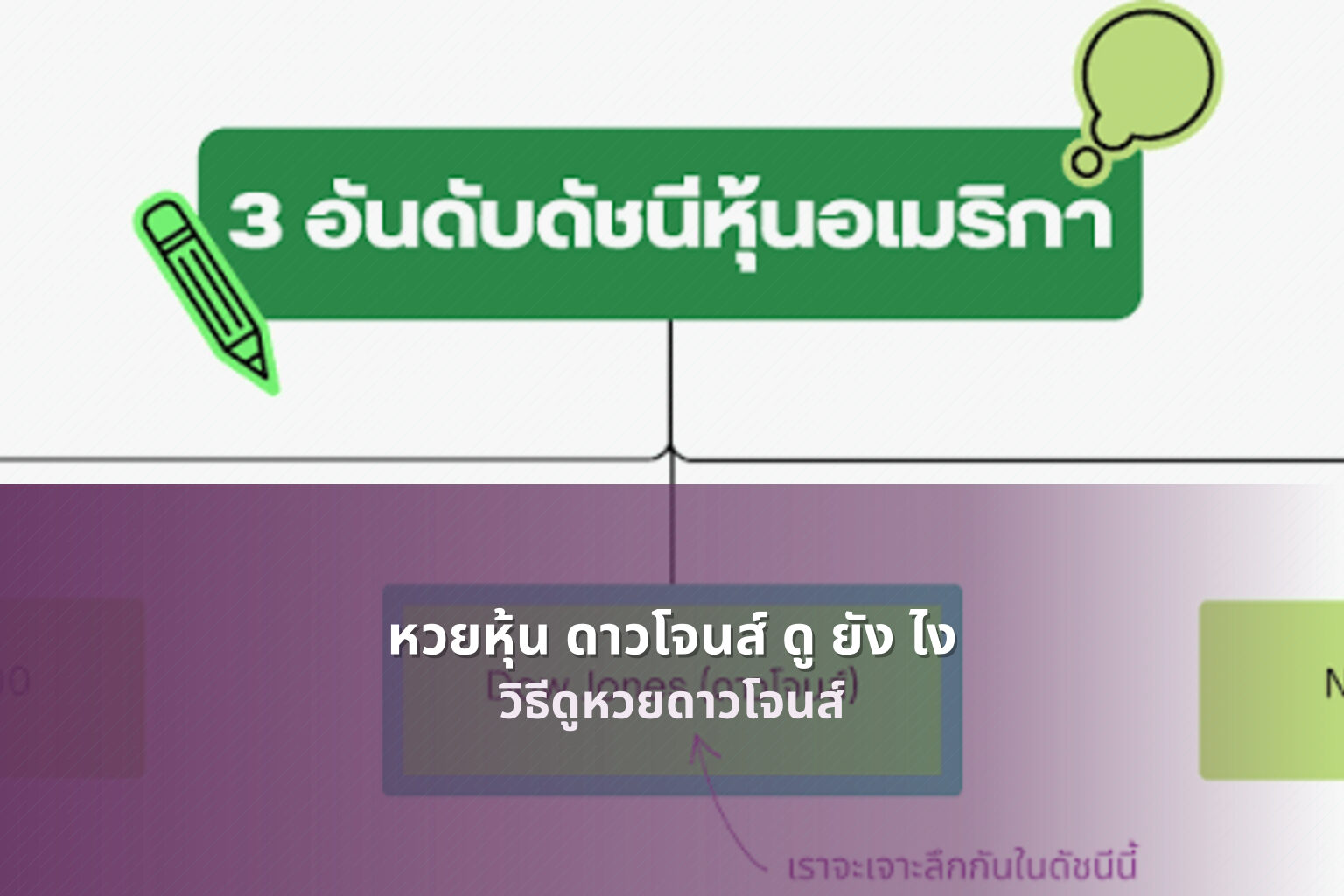 หวยหุ้น ดาวโจนส์ ดู ยัง ไง วิธีดูหวยดาวโจนส์