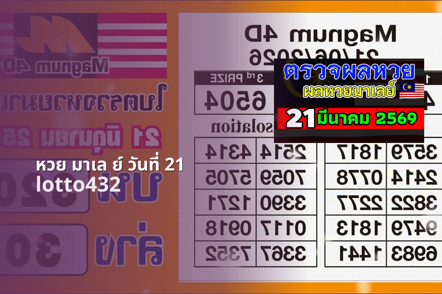 หวย มาเล ย์ วันที่ 21 lotto432