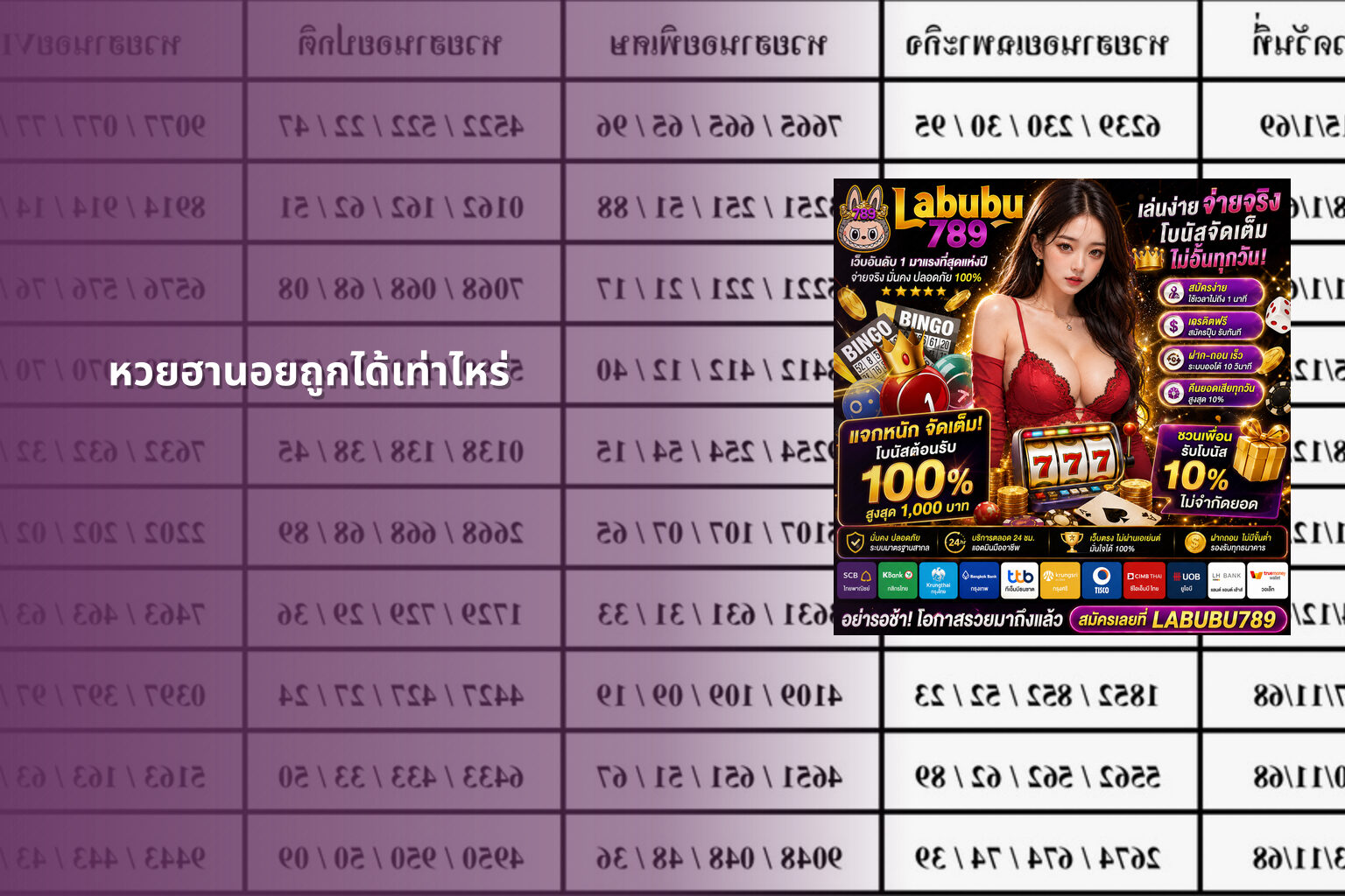 หวยฮานอยถูกได้เท่าไหร่ - หวยฮานอย