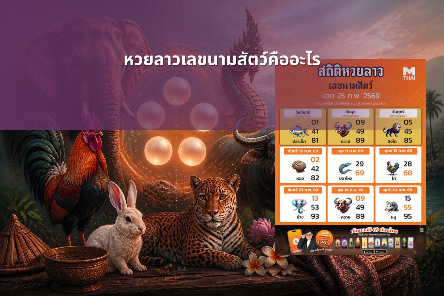 หวยลาวเลขนามสัตว์คืออะไร - lottery number meanings