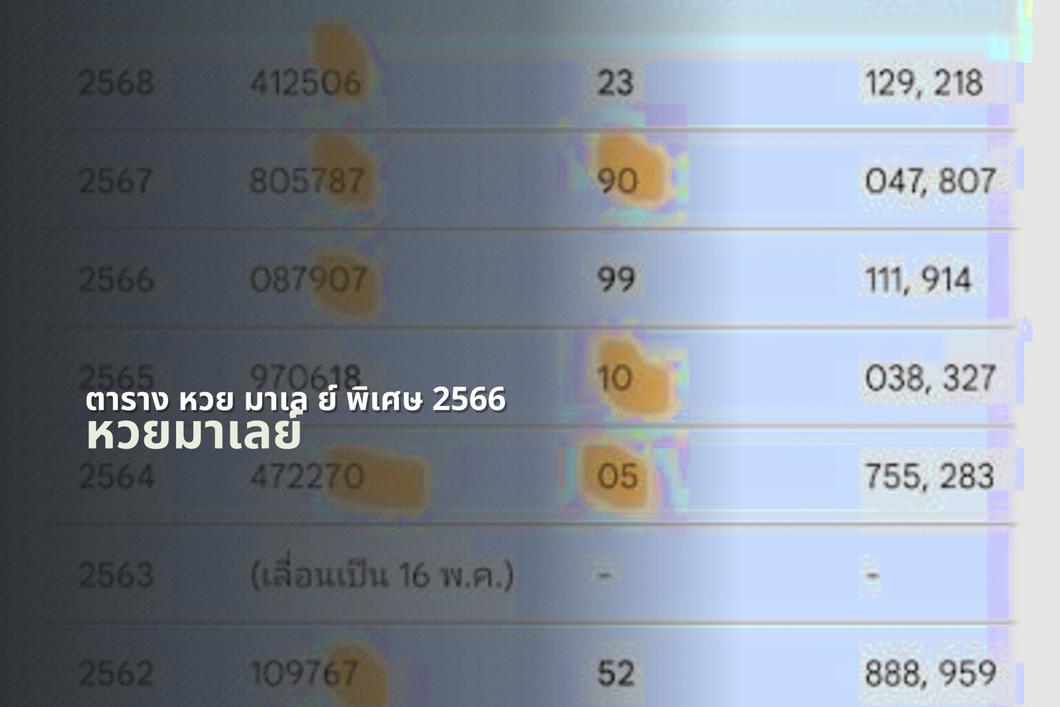 ตาราง หวย มาเล ย์ พิเศษ 2566 หวยมาเลย์