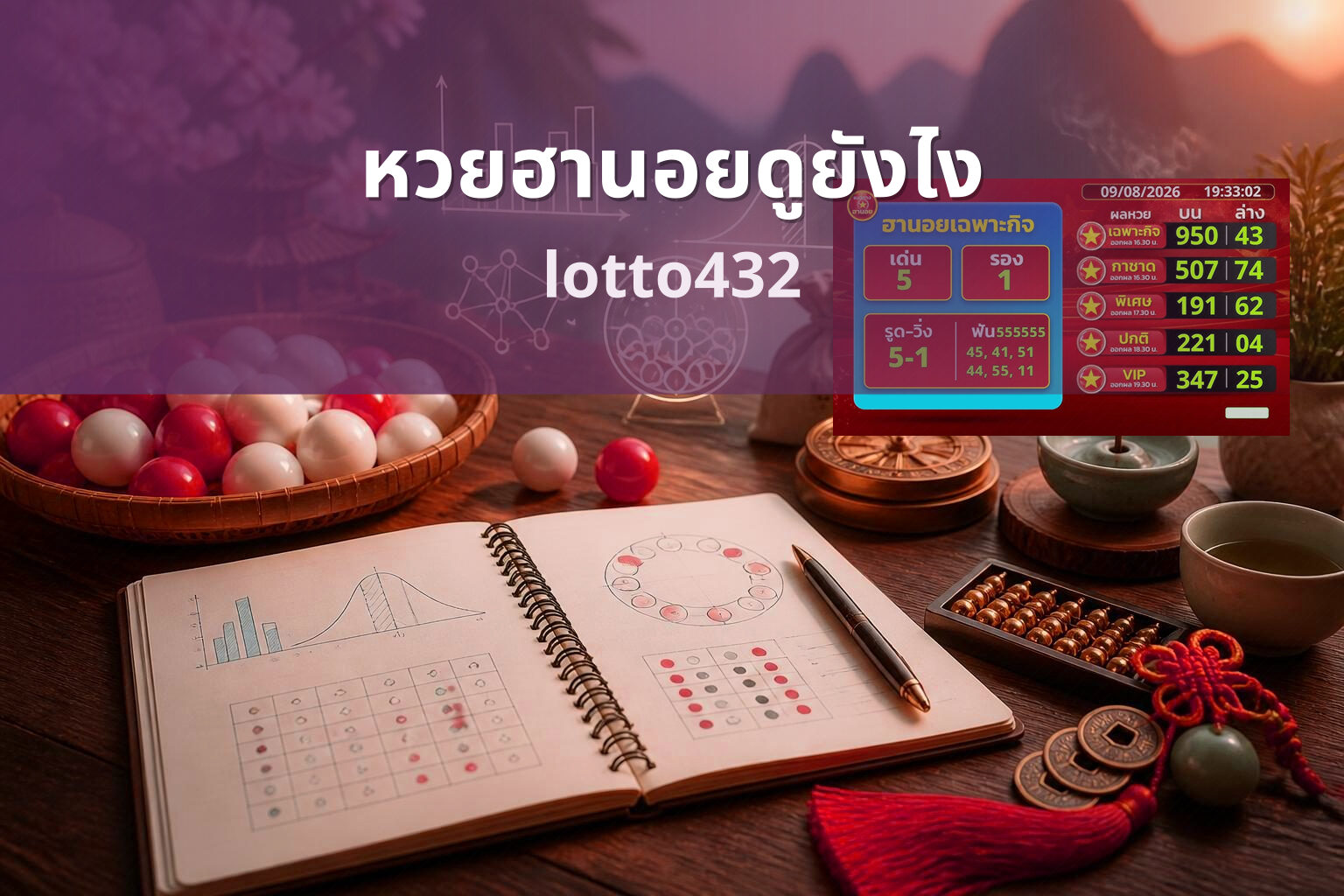 หวยฮานอยดูยังไง - How to view Hanoi lottery