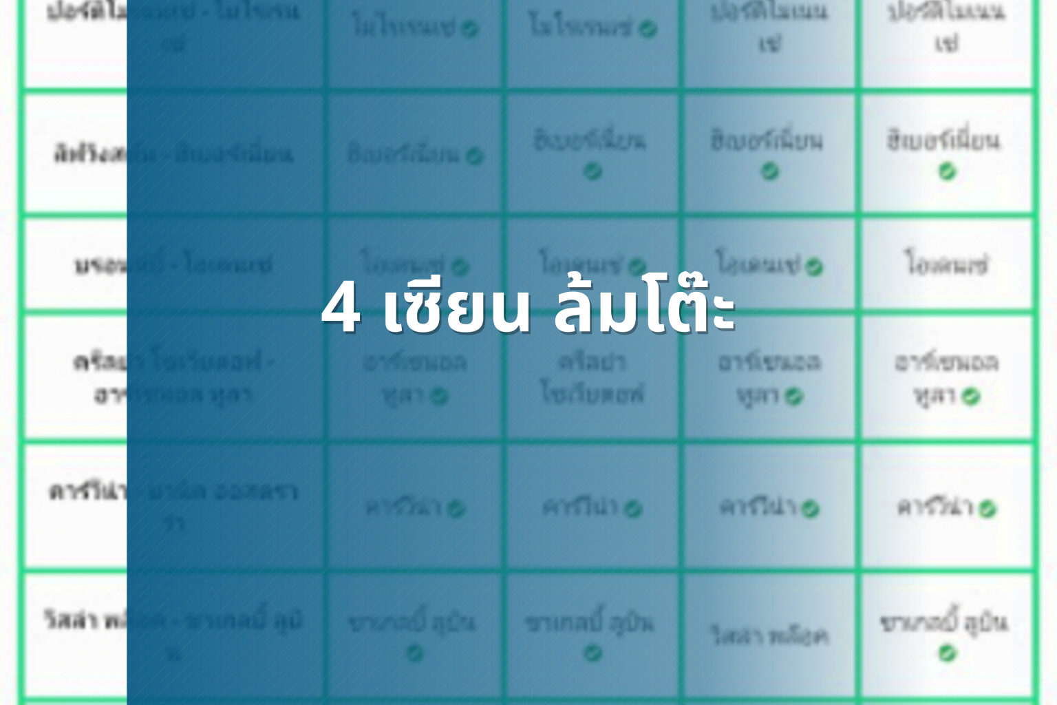 4 เซียน ล้มโต๊ะ - sports analysis