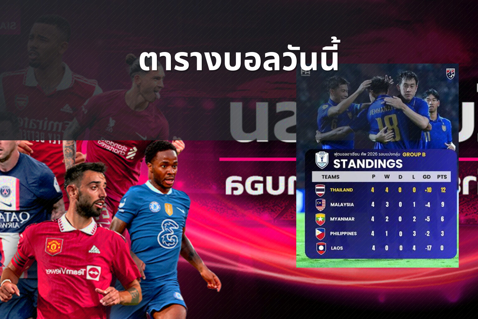 ตารางบอลวันนี้ - sports schedules