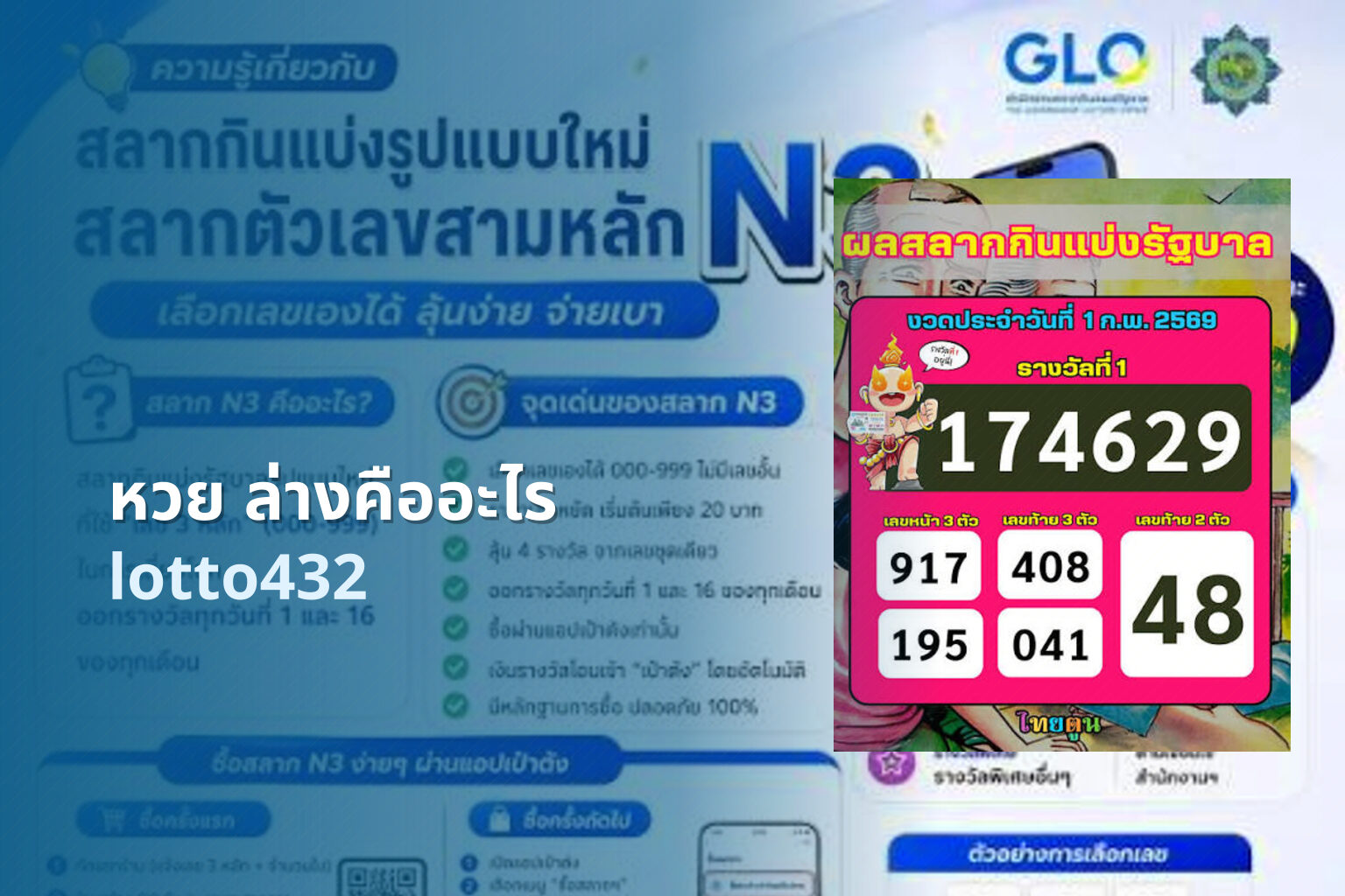 หวย ล่างคืออะไร - definition of lower lottery