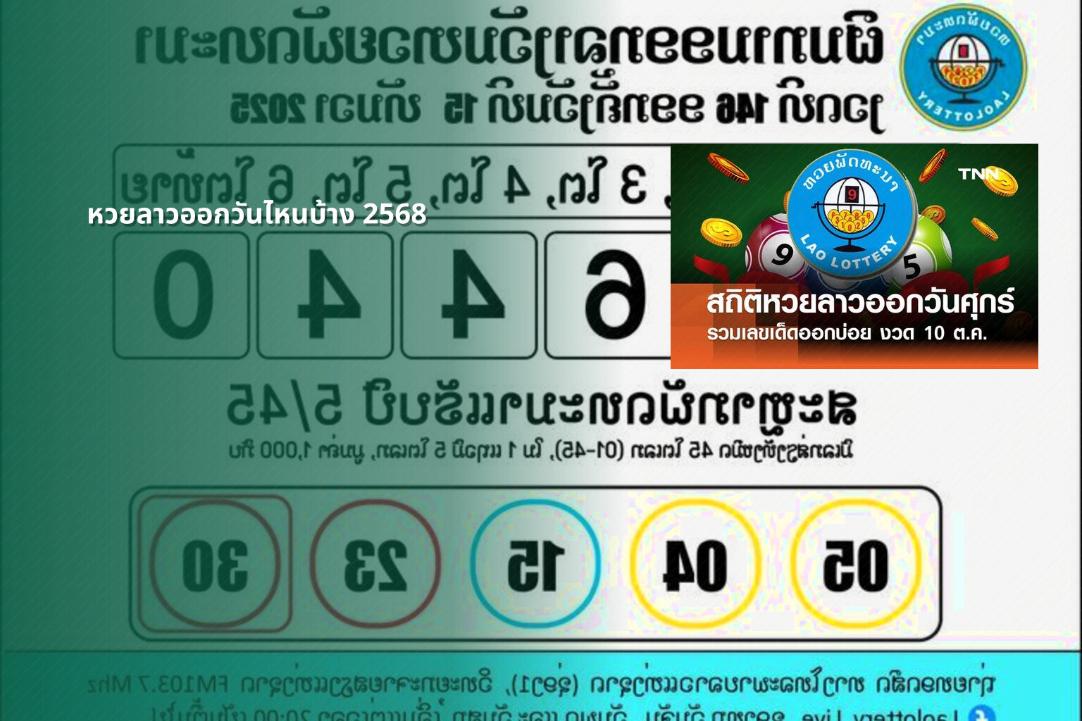 หวยลาวออกวันไหนบ้าง 2568 - lottery schedule