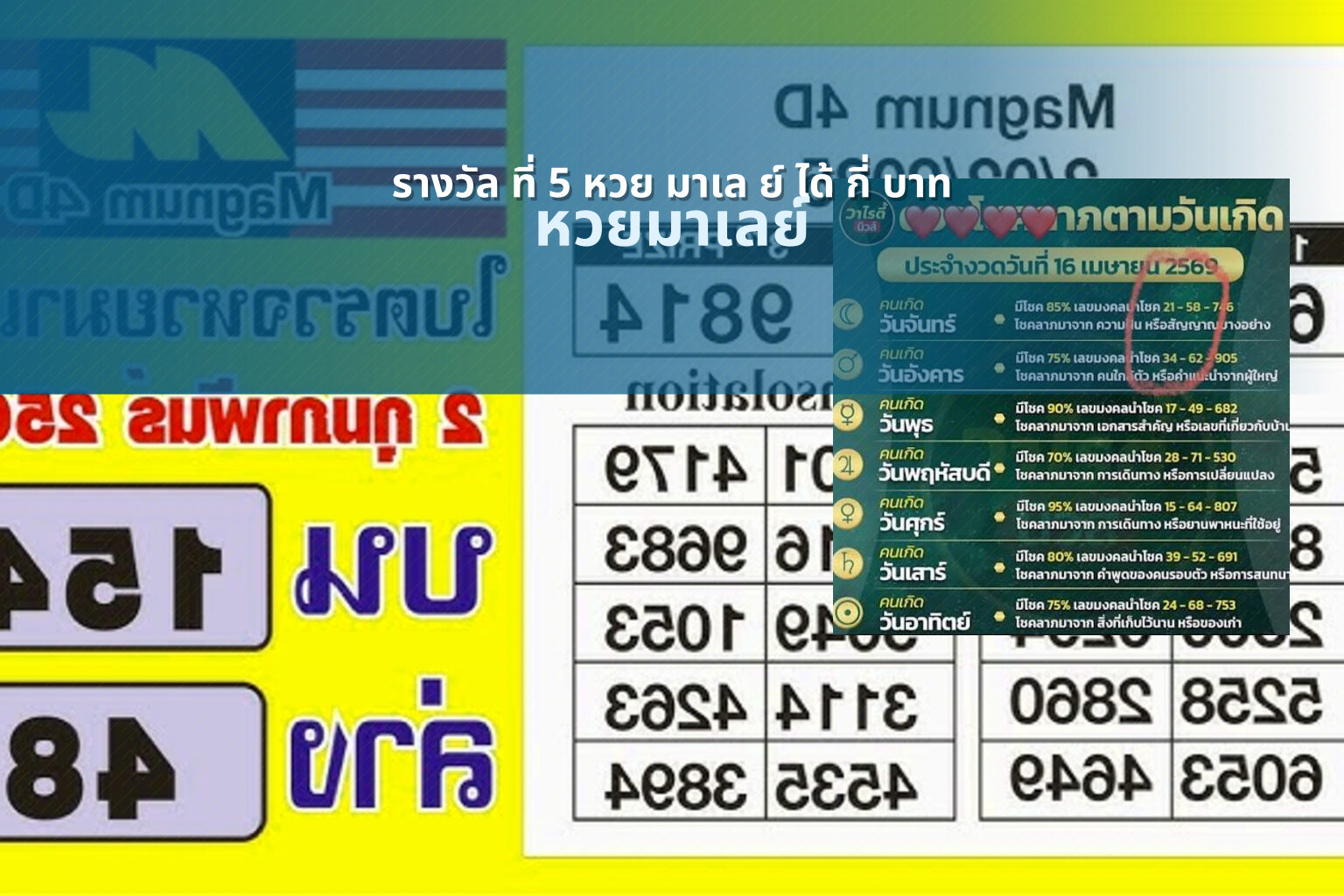 รางวัล ที่ 5 หวย มาเล ย์ ได้ กี่ บาท หวยมาเลย์