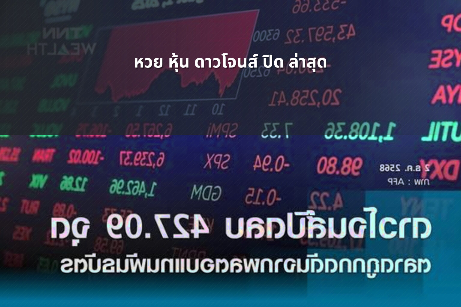 หวย หุ้น ดาวโจนส์ ปิด ล่าสุด - หวยหุ้นดาวโจนส์
