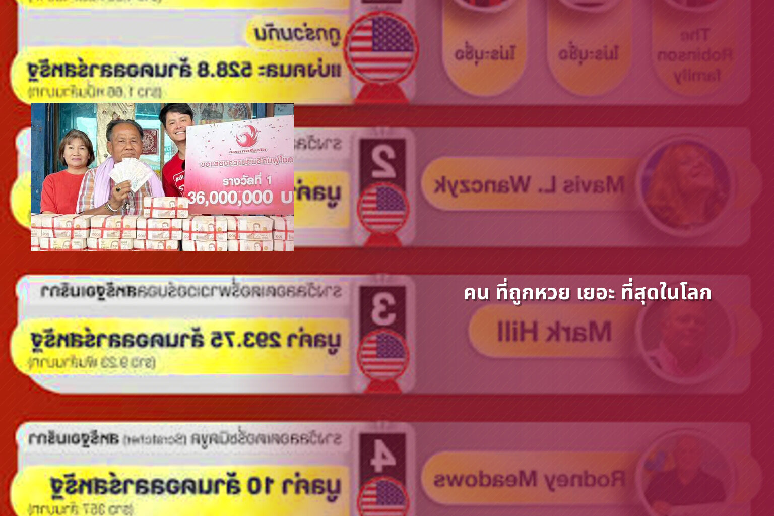 คน ที่ถูกหวย เยอะ ที่สุดในโลก - หวย